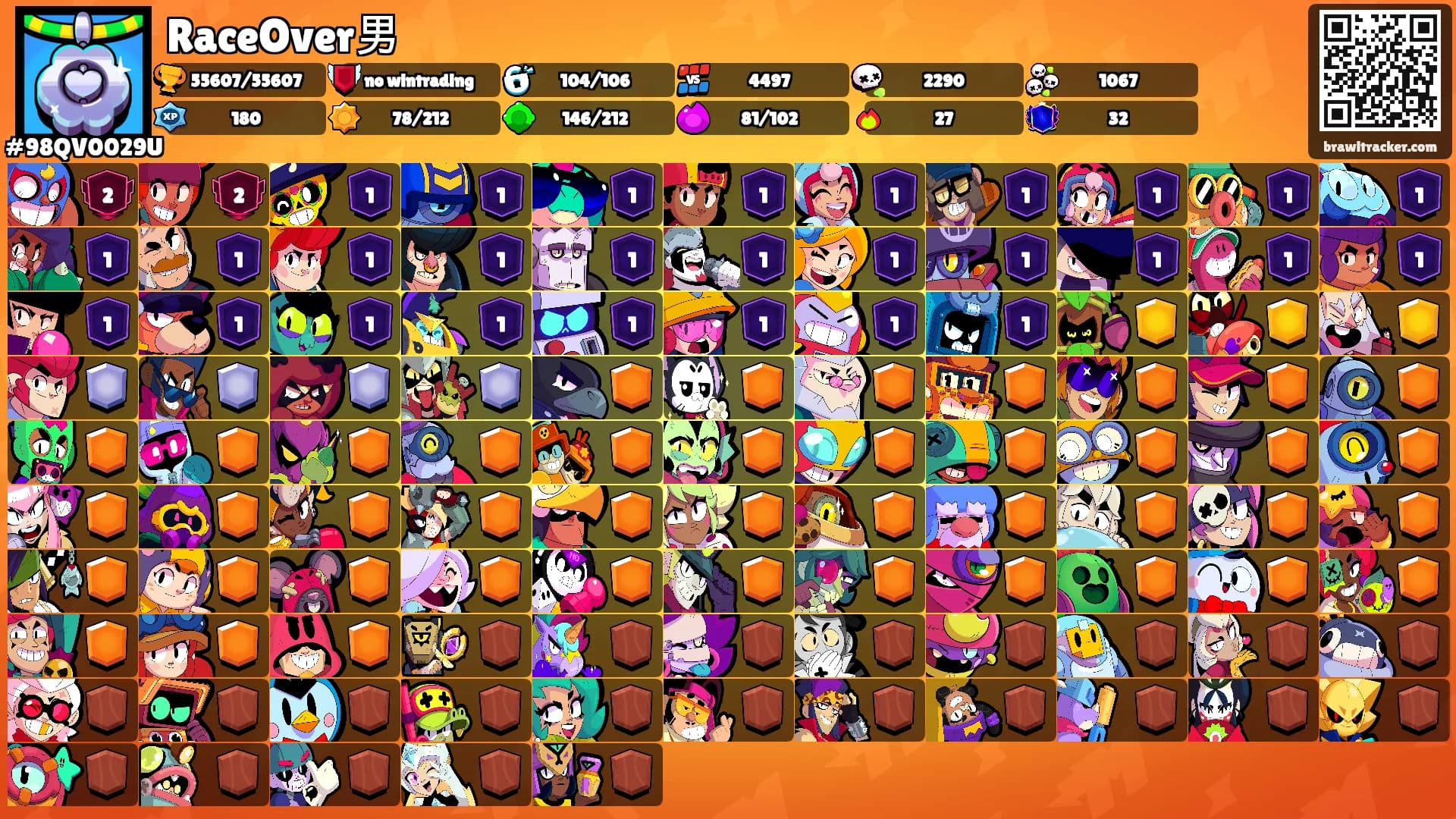 RaceOver男's Ranks