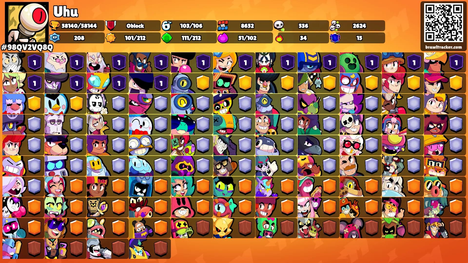 Uhu's Ranks