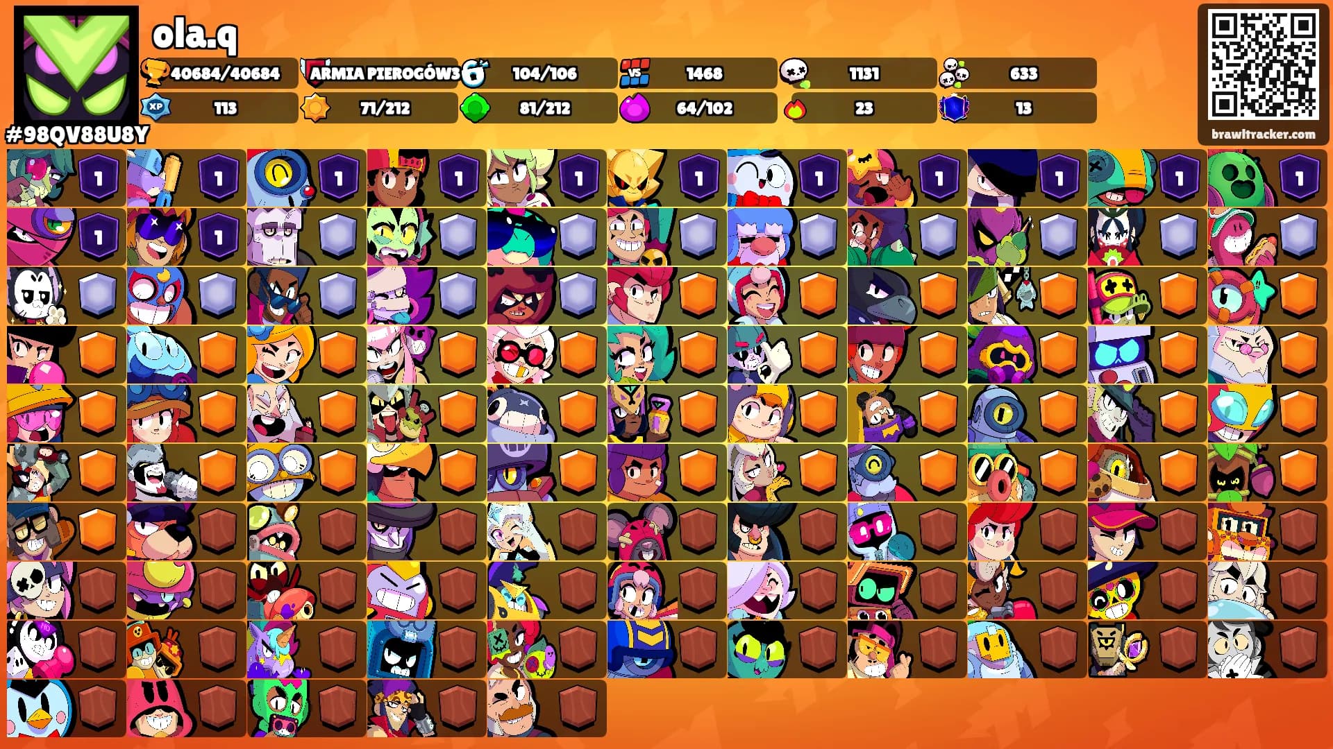 ola.q's Ranks