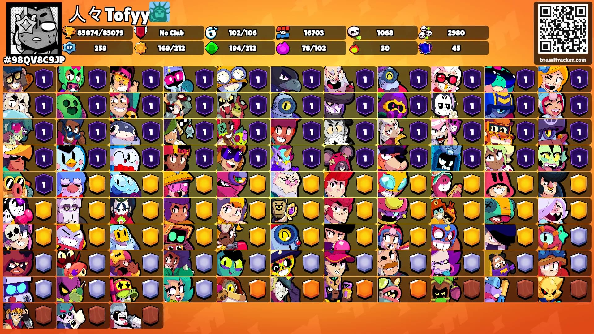 人々Tofyy🗽's Ranks