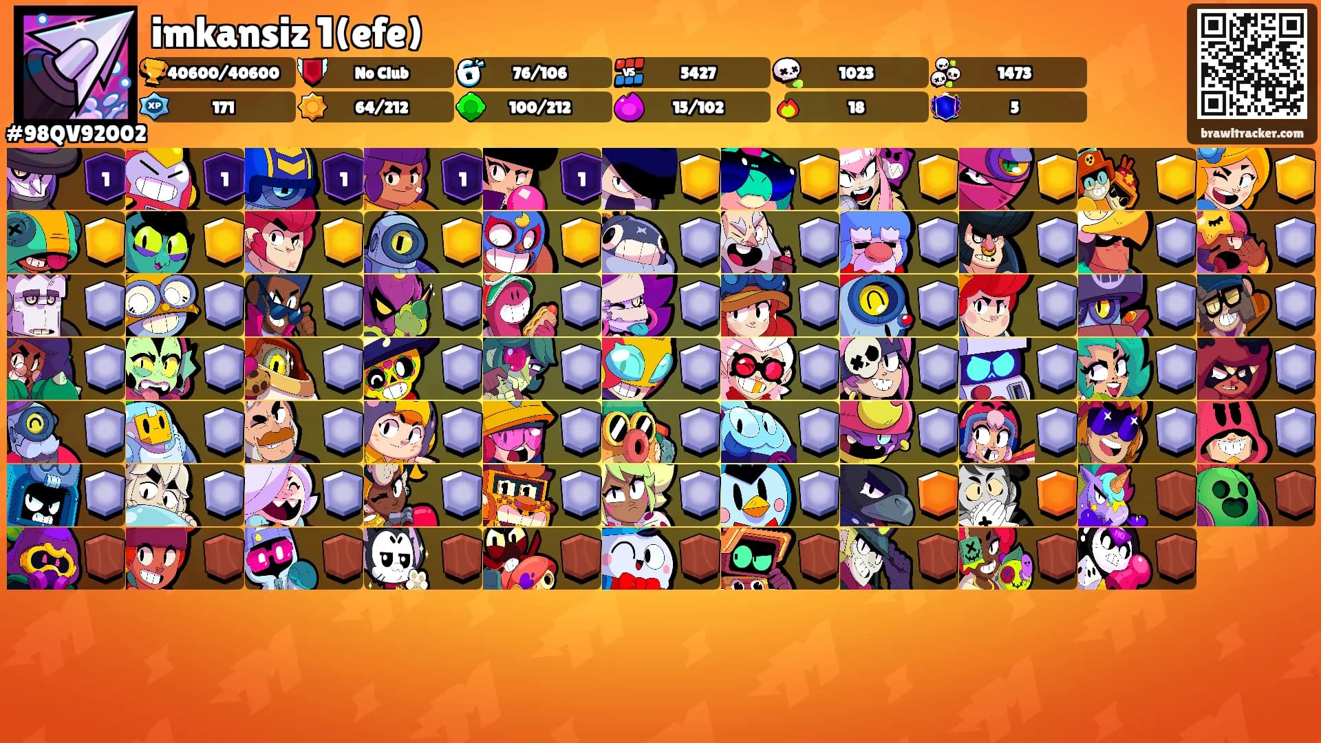 imkansiz 1(efe)'s Ranks