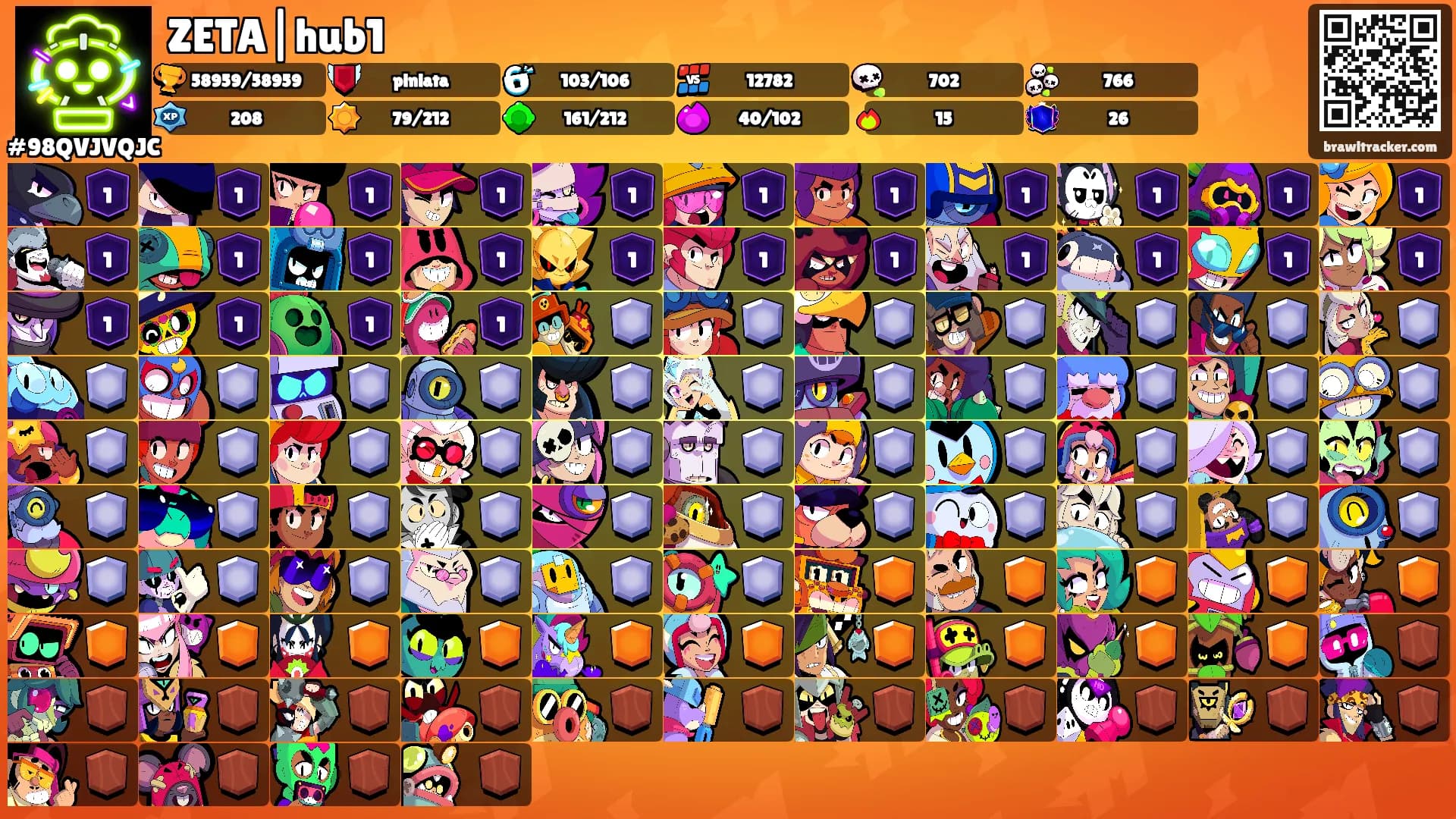 ZETA|hub1's Ranks