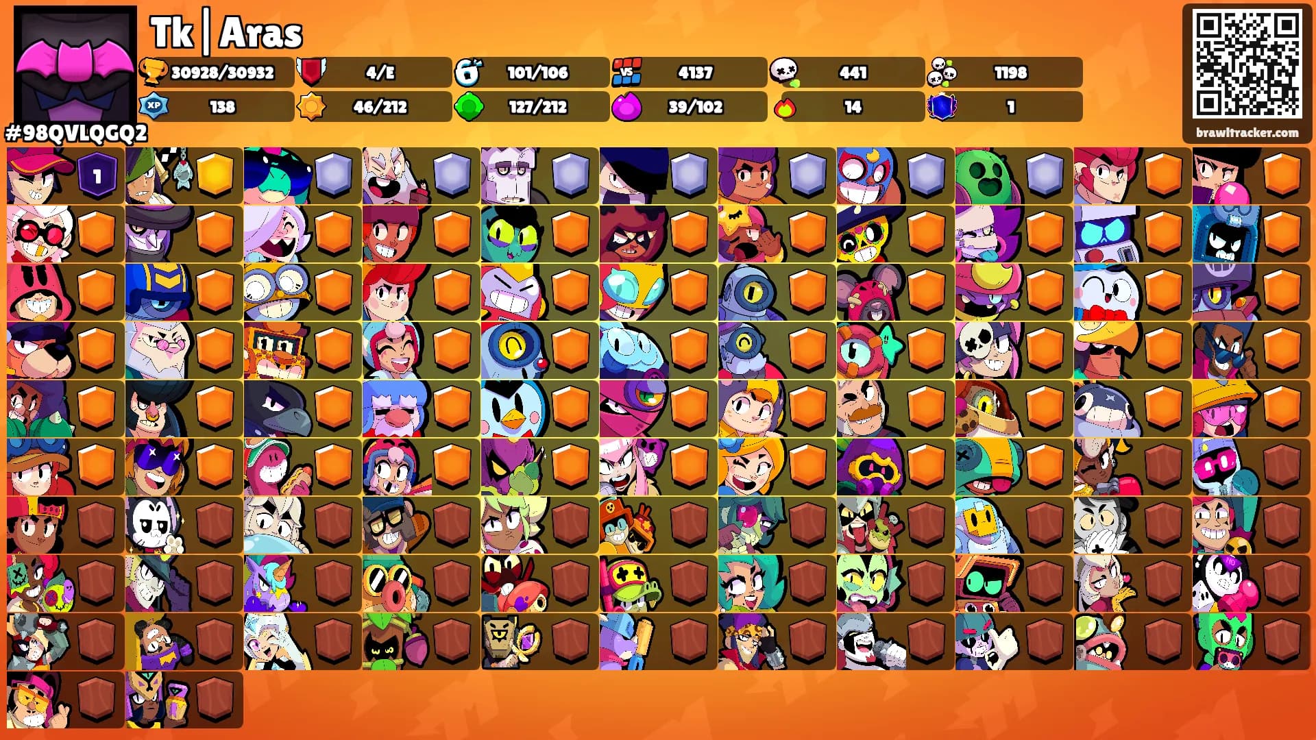 Tk|Aras's Ranks