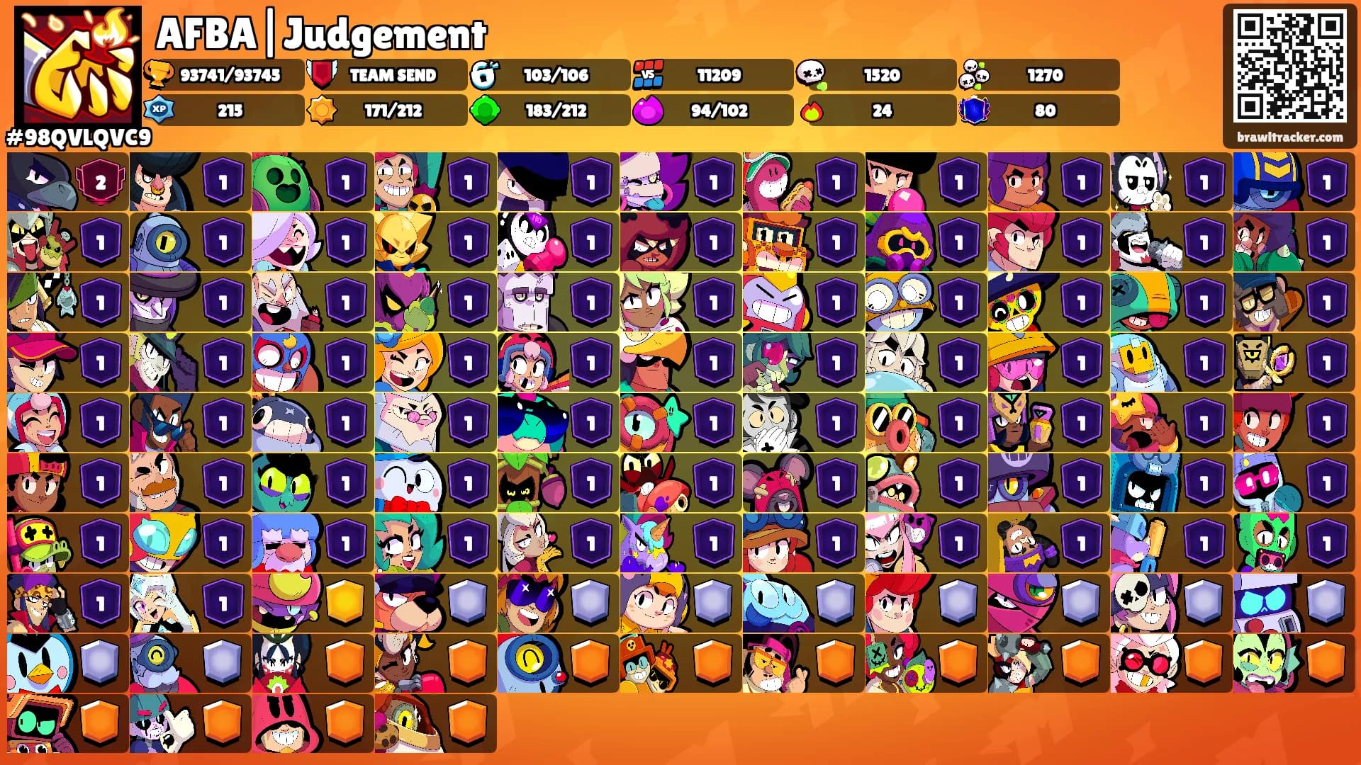 AFBA|Judgement's Ranks