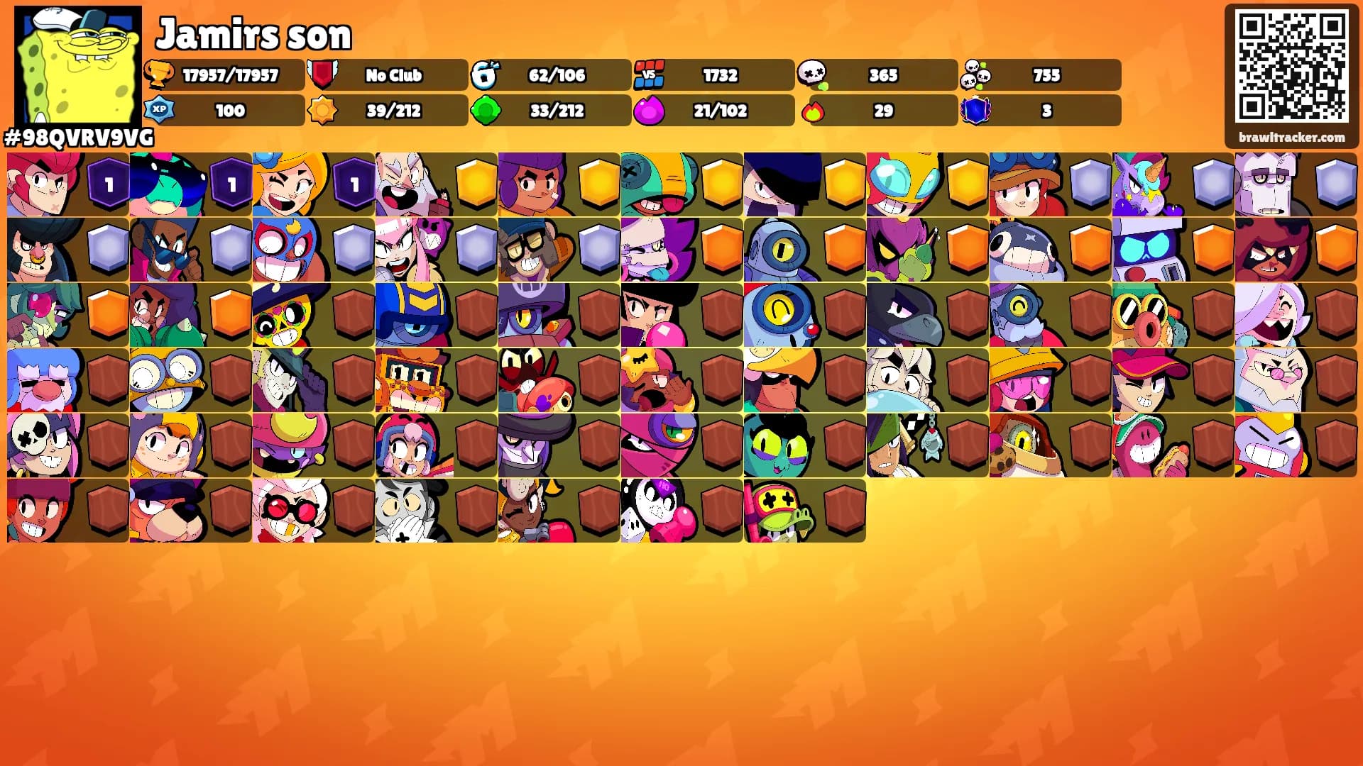 Jamirs son's Ranks