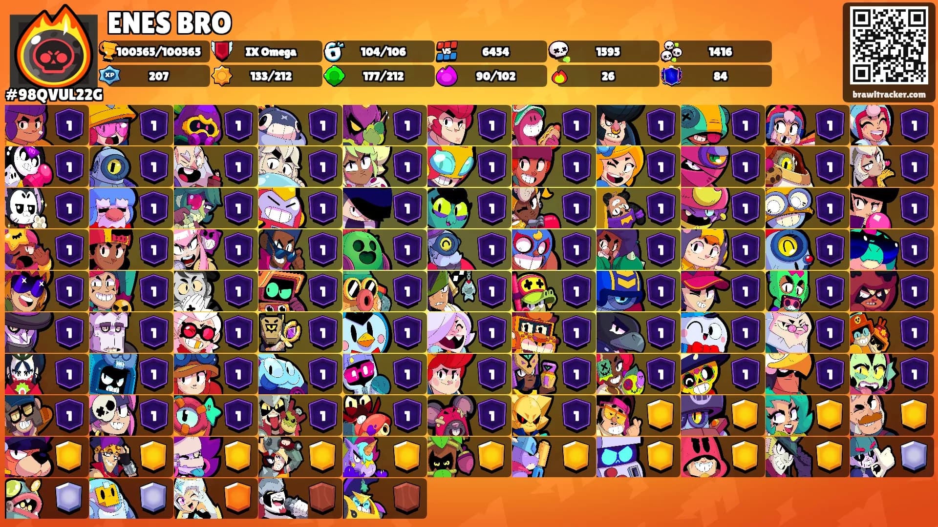 ENES BRO's Ranks
