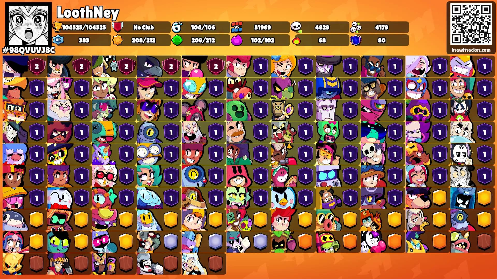 LoothNey's Ranks
