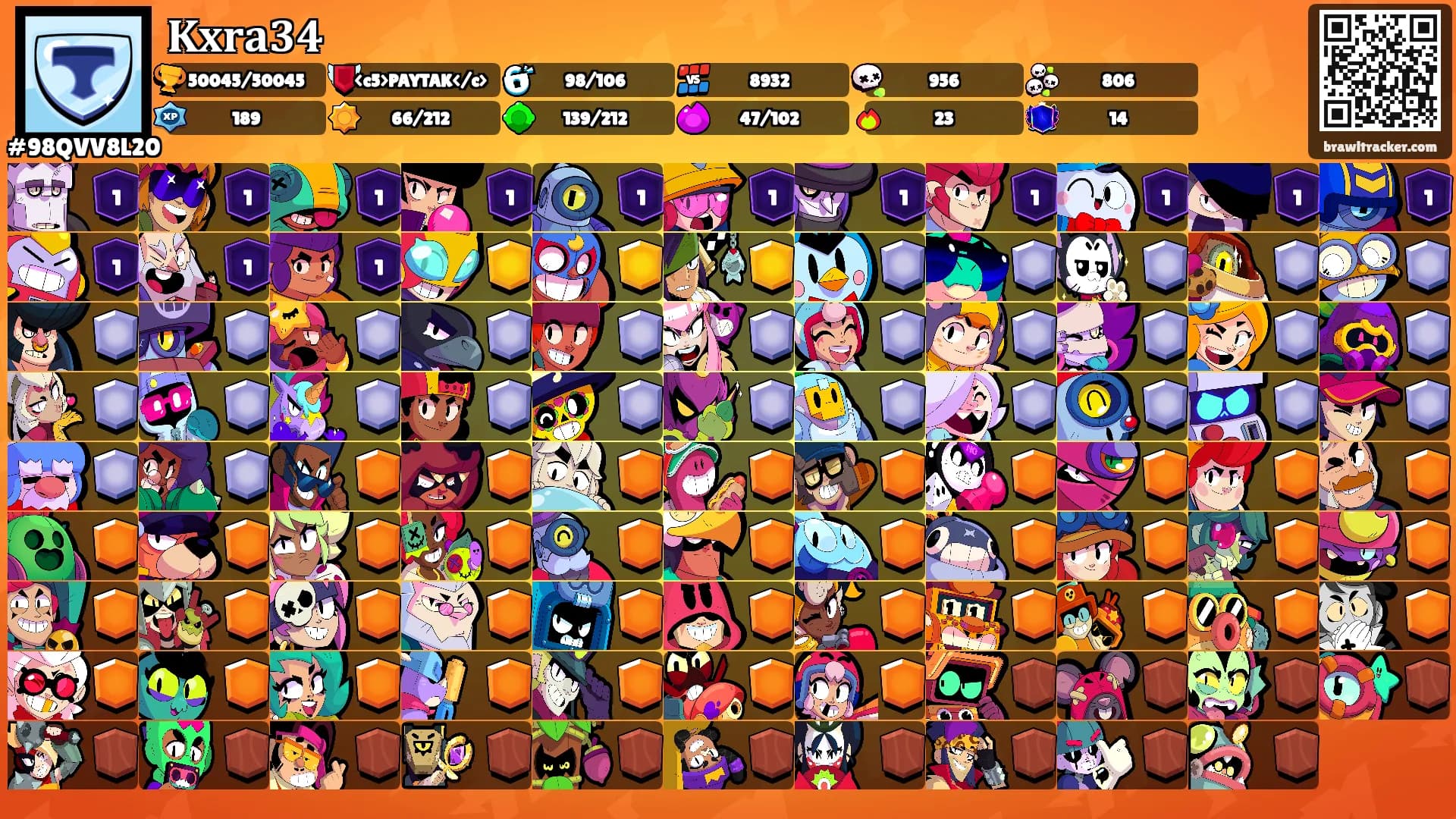 𝐊𝐱𝐫𝐚𝟑𝟒's Ranks