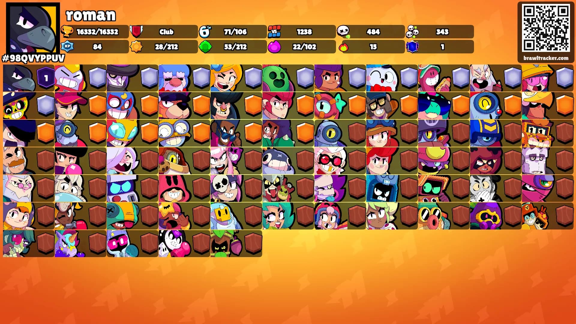 roman's Ranks