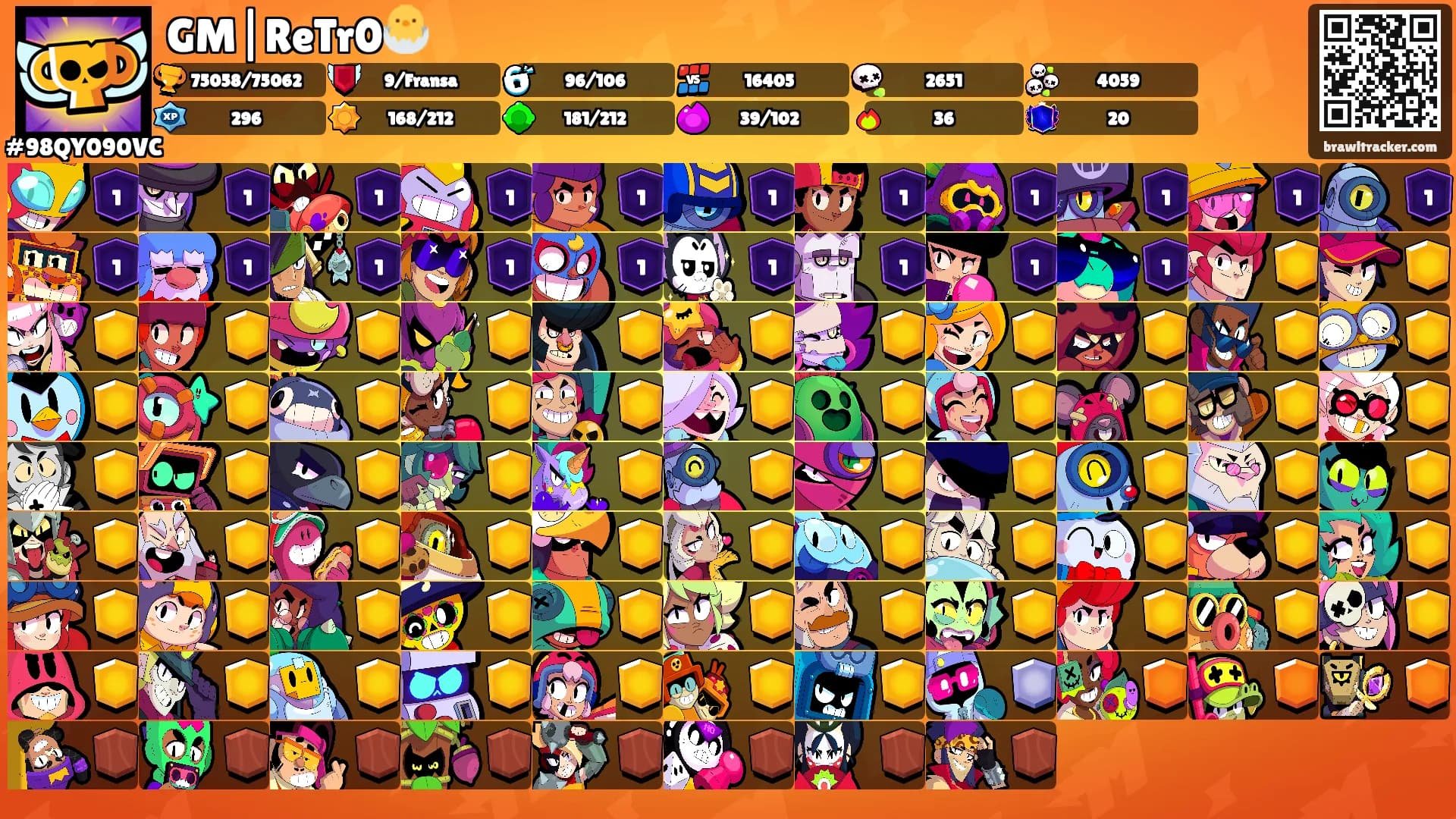 GM|ReTr0🐣's Ranks