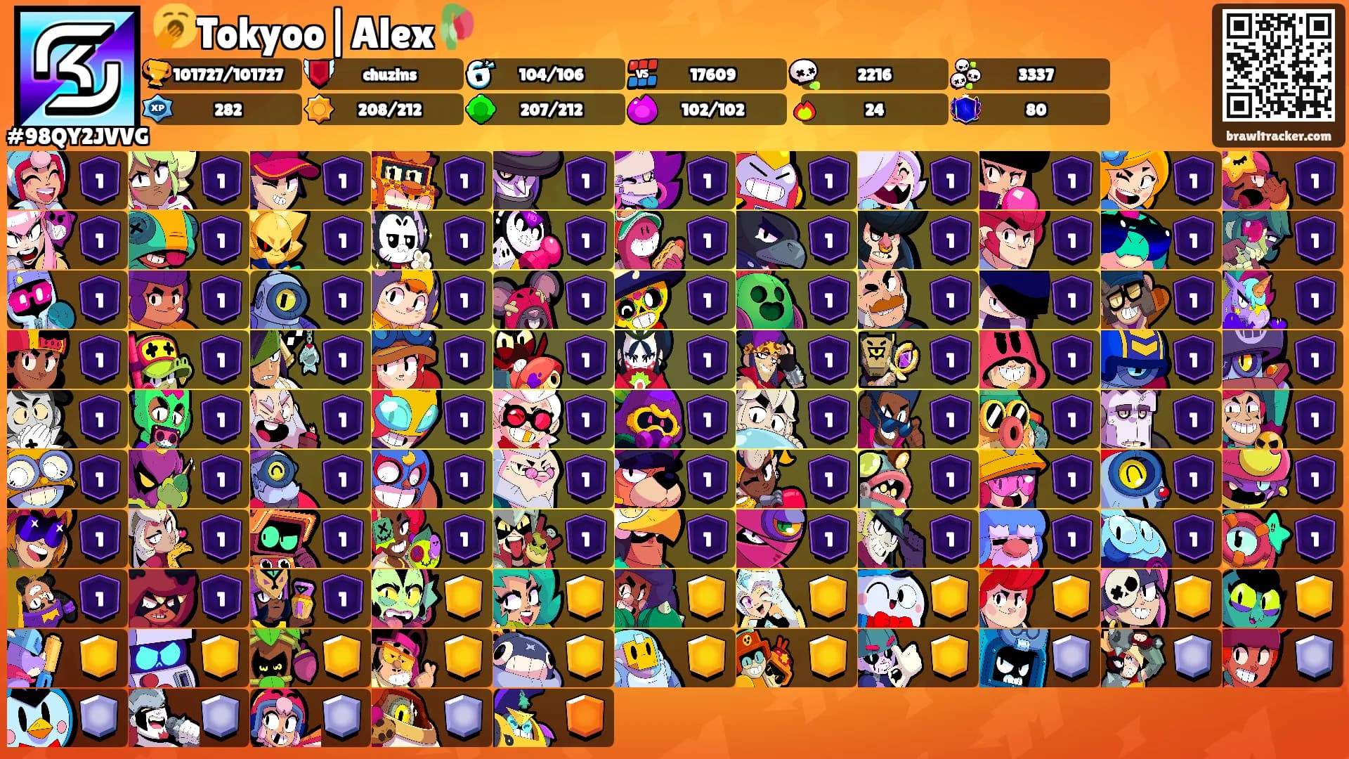 🥱Tokyoo|Alex🥀's Ranks