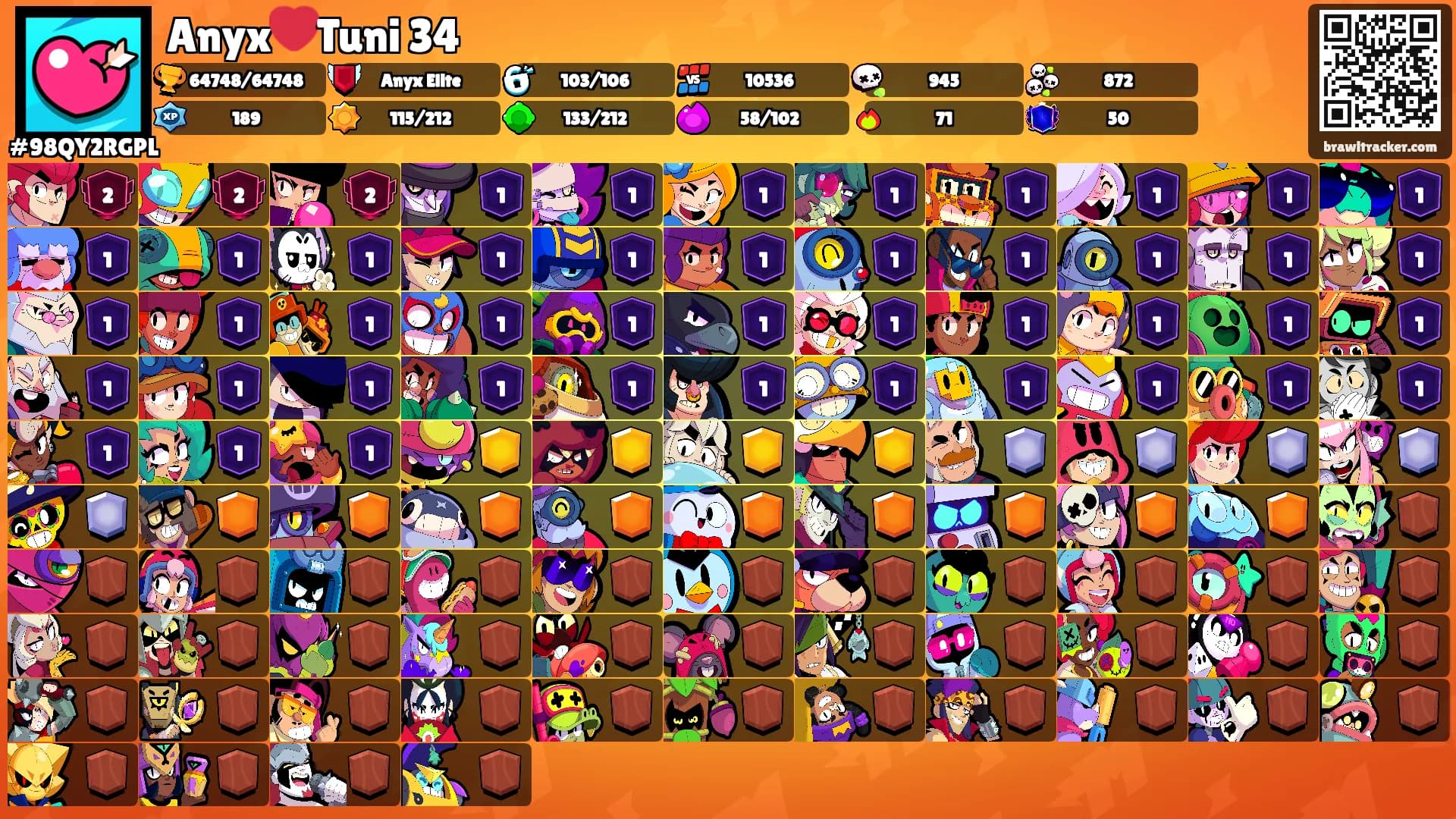 Anyx❤️Tuni 34's Ranks
