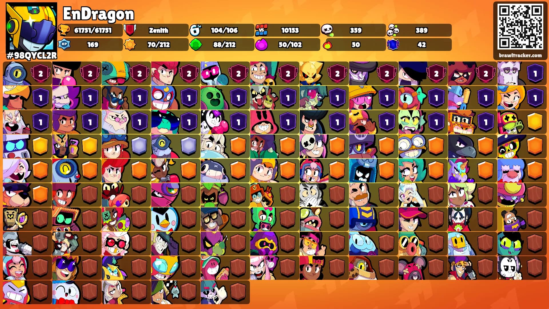EnDragon's Ranks