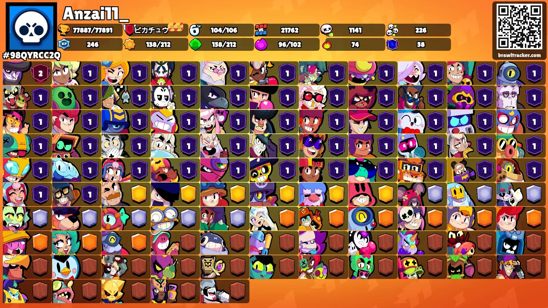 Anzai11_'s Ranks