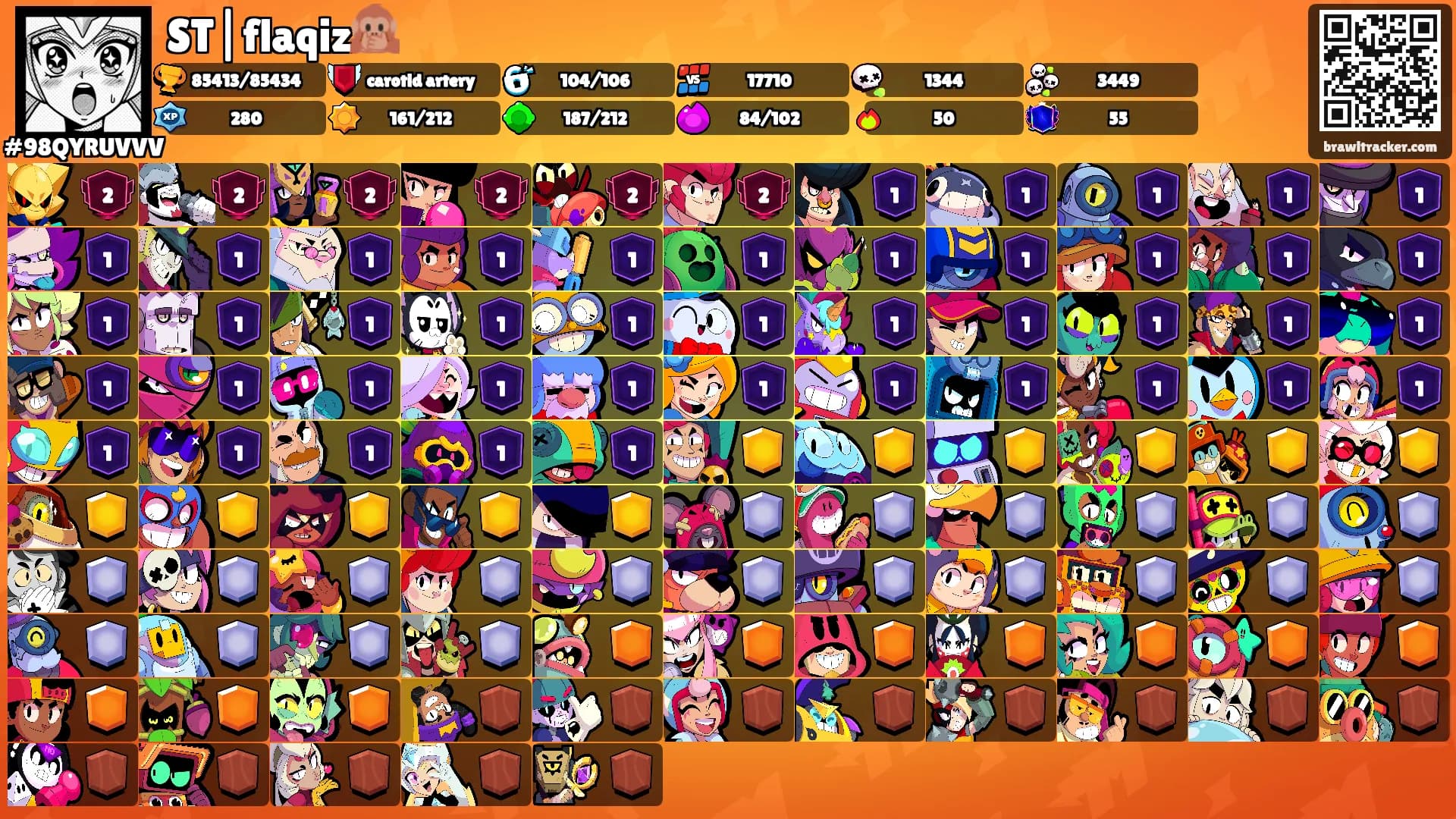 ST|flaqiz🙊's Ranks