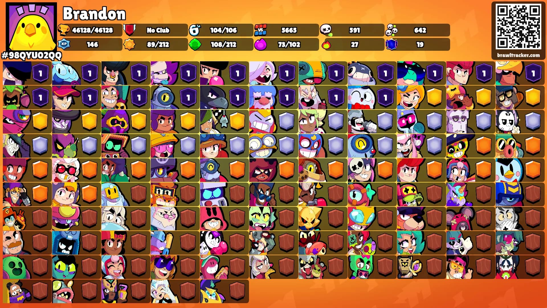 Brandon's Ranks
