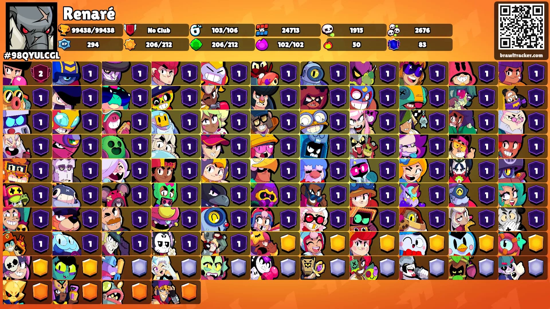 Renaré ⸙'s Ranks