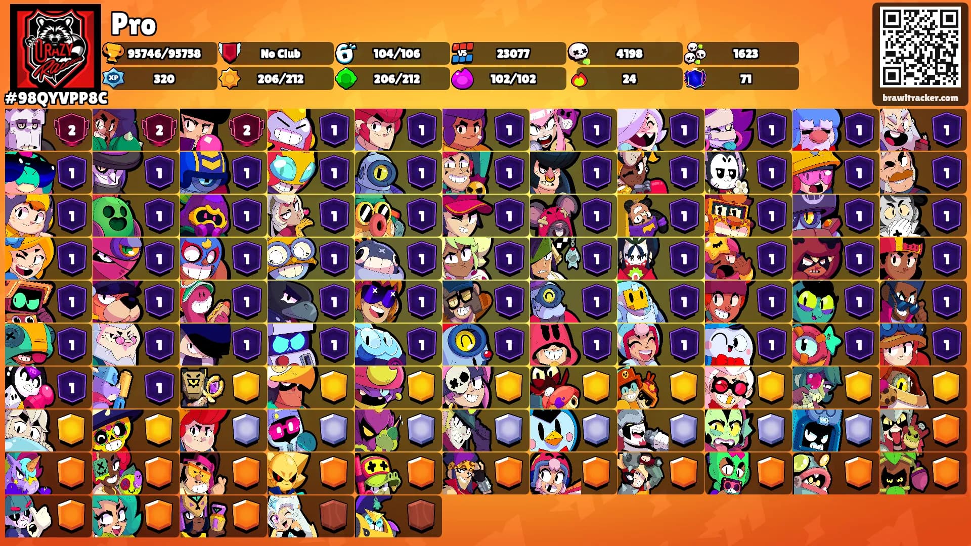 Pro's Ranks