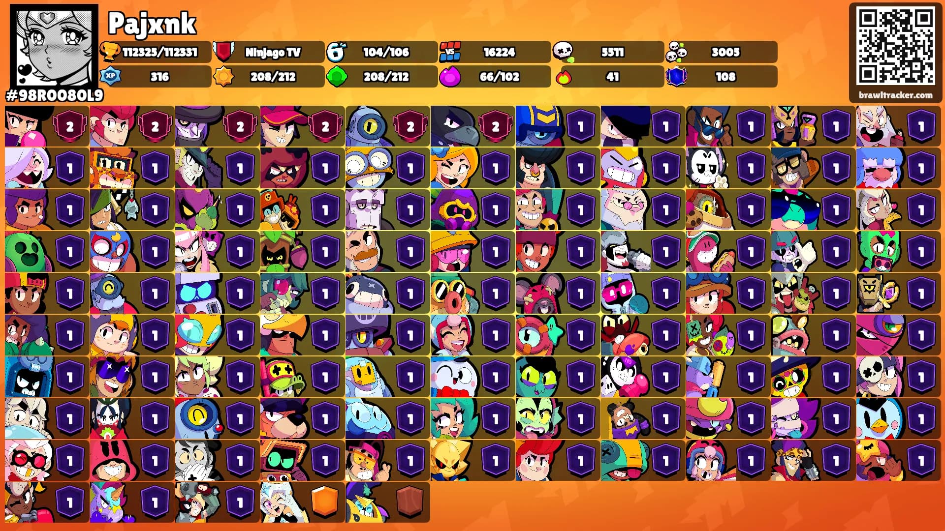 Pajxnk's Ranks