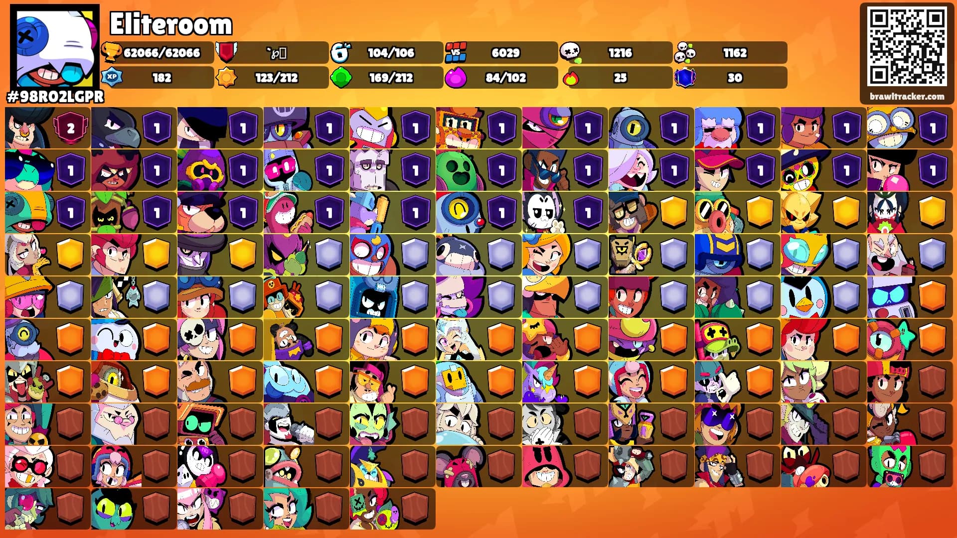 Eliteroom's Ranks