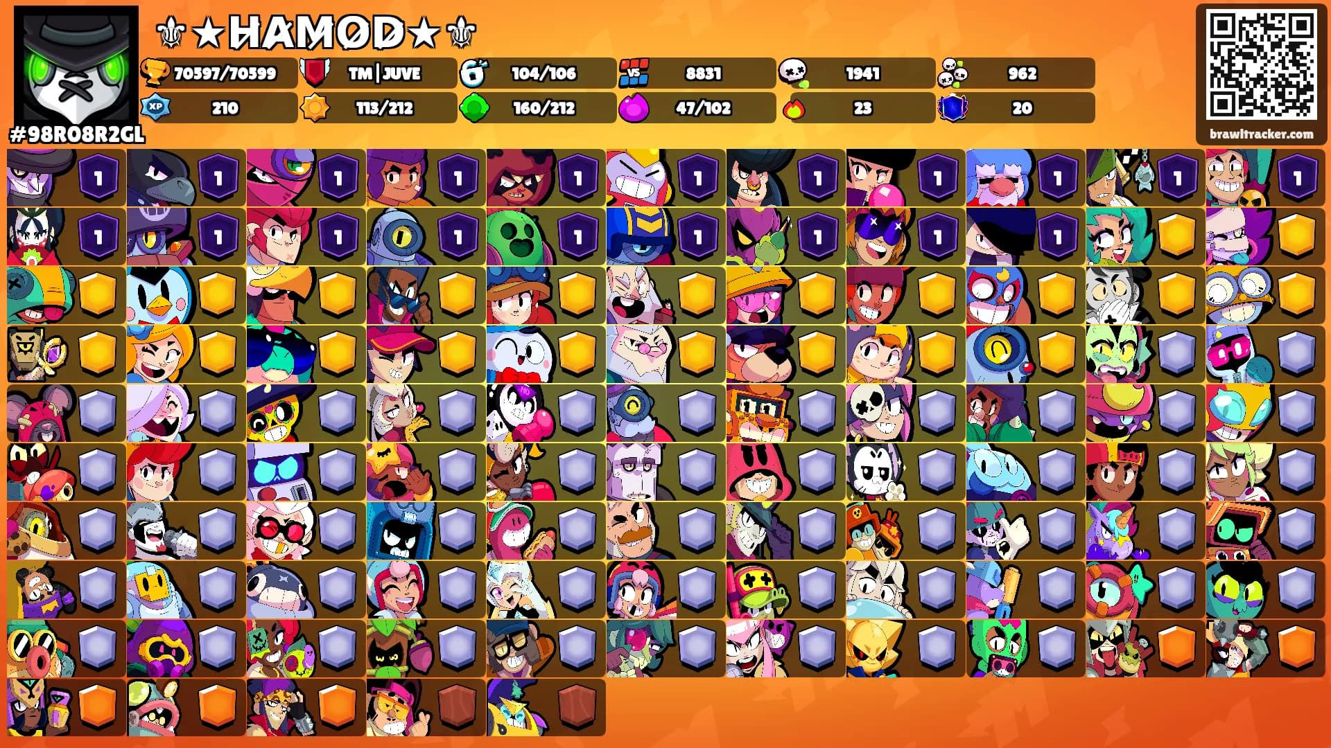 ⚜★H̷A̷M̷O̷D̷★⚜'s Ranks