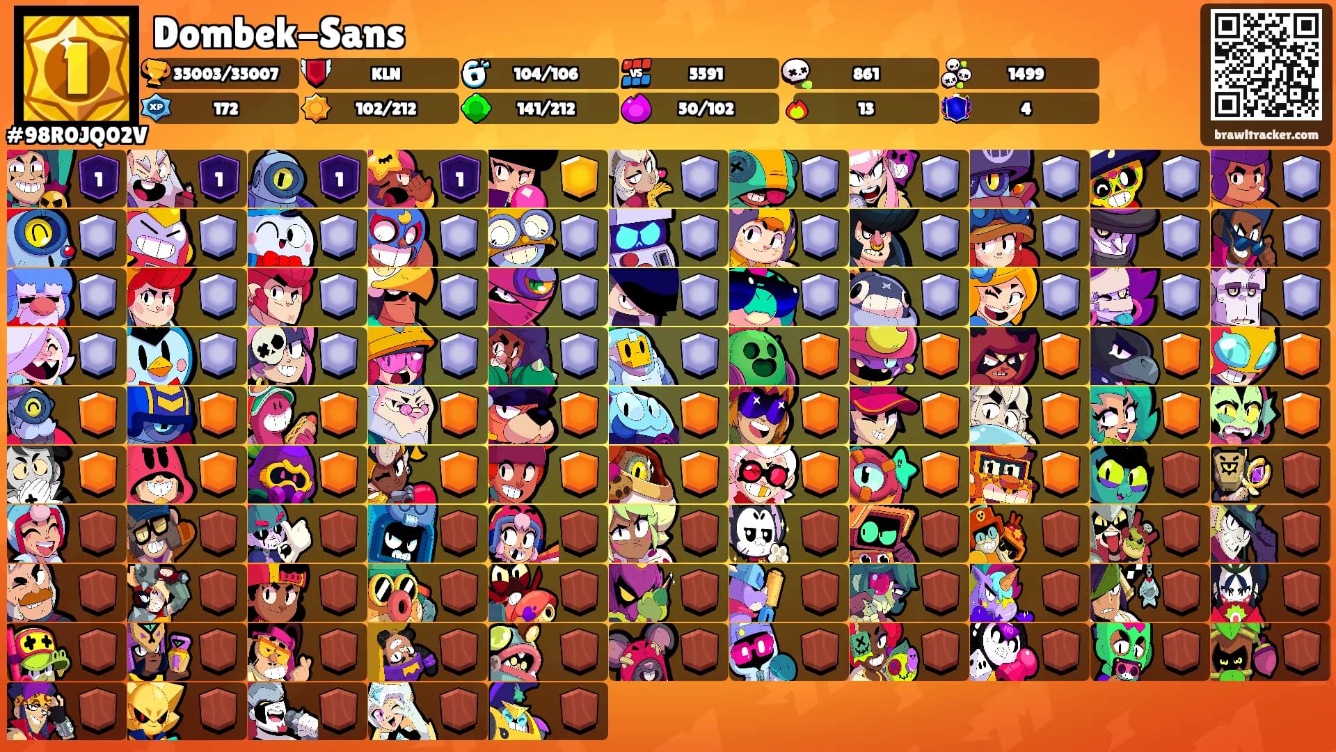 Dombek-Sans's Ranks