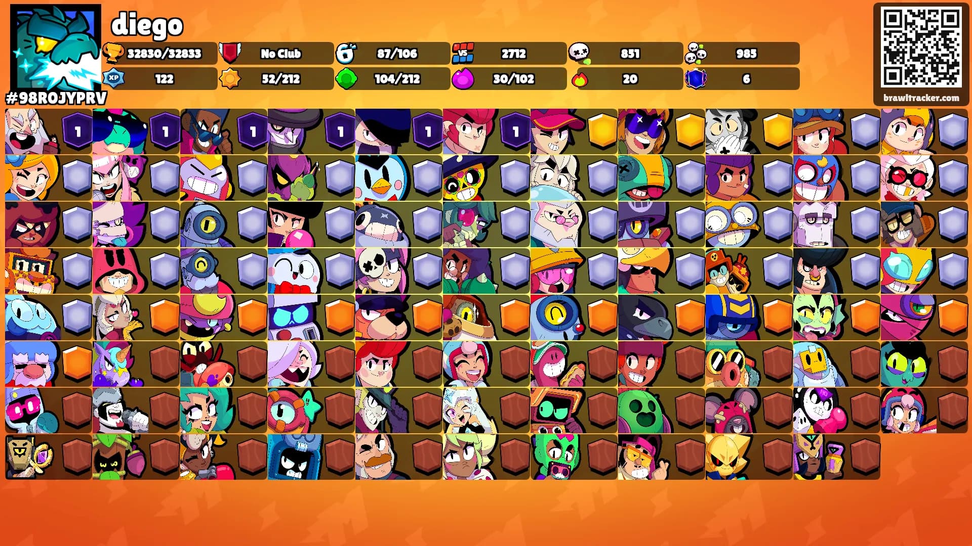 diego's Ranks