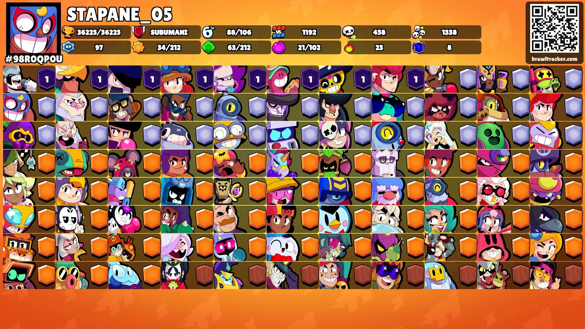 STAPANE_05's Ranks
