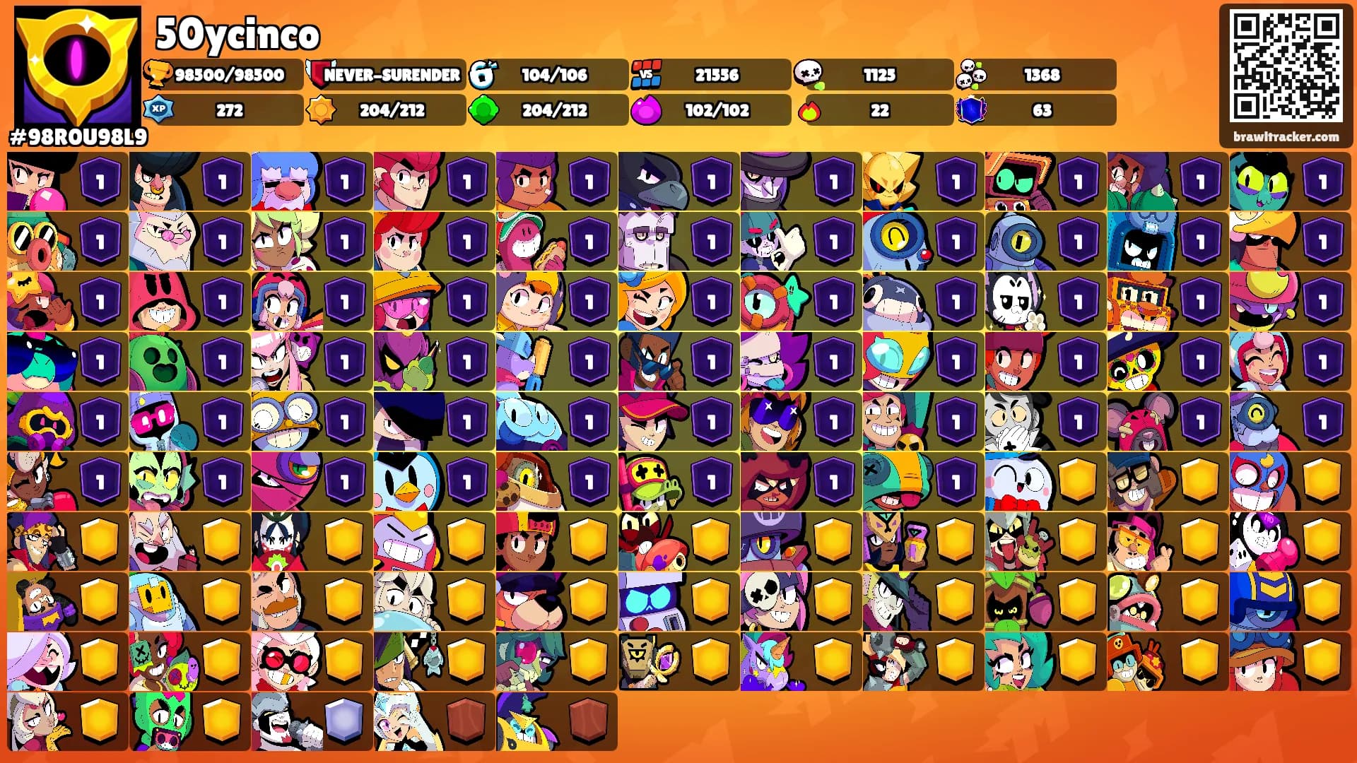 50ycinco's Ranks