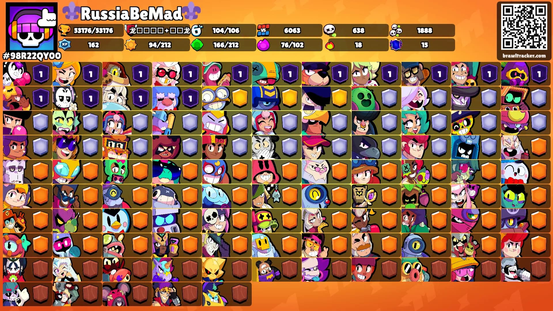 ⚜️RussiaBeMad⚜️'s Ranks