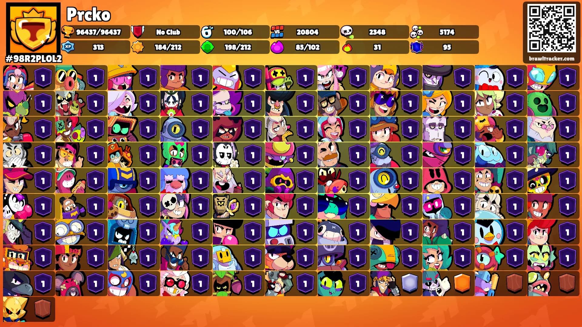 Prcko's Ranks