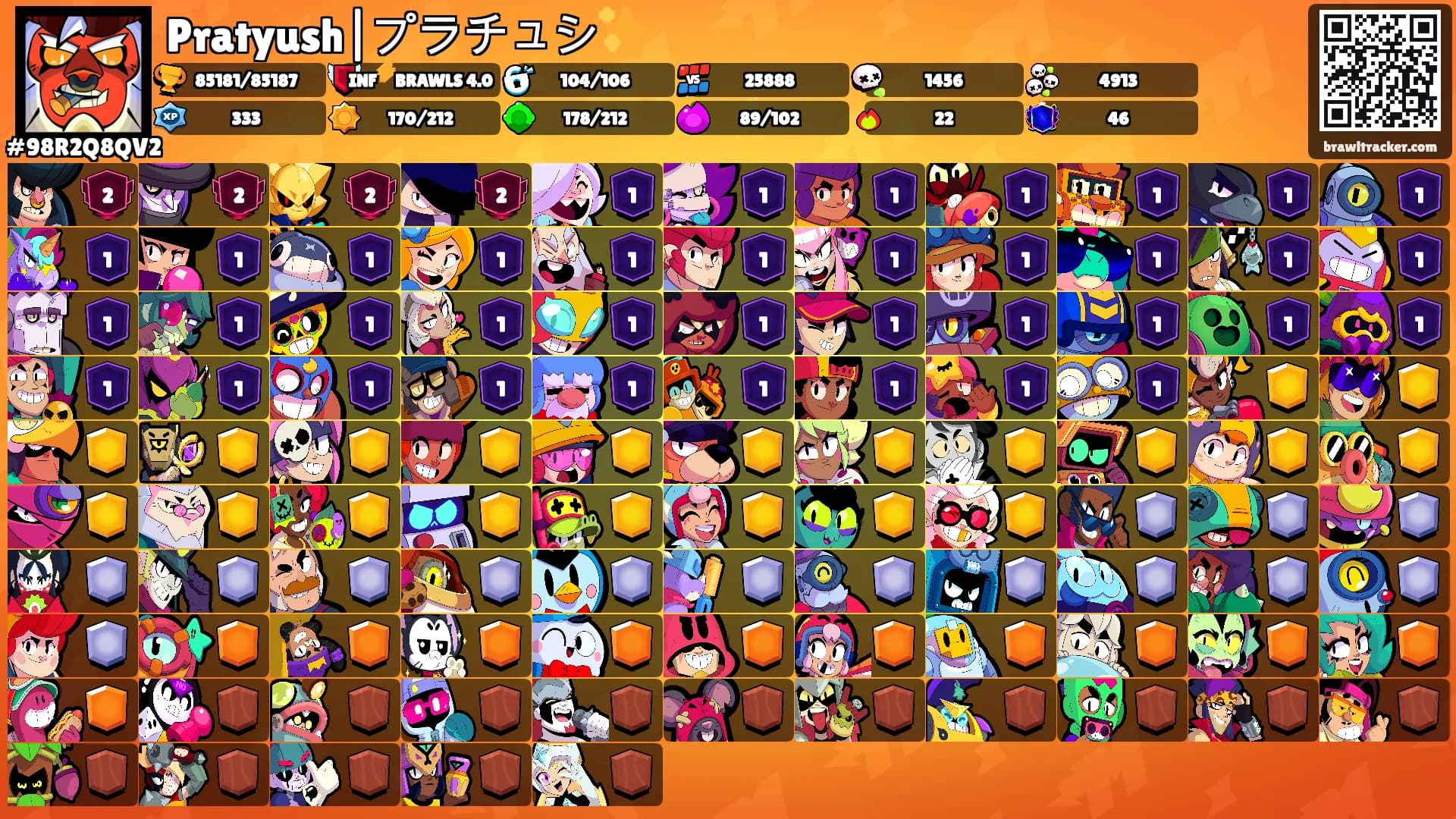 Pratyush|プラチュシ✨'s Ranks