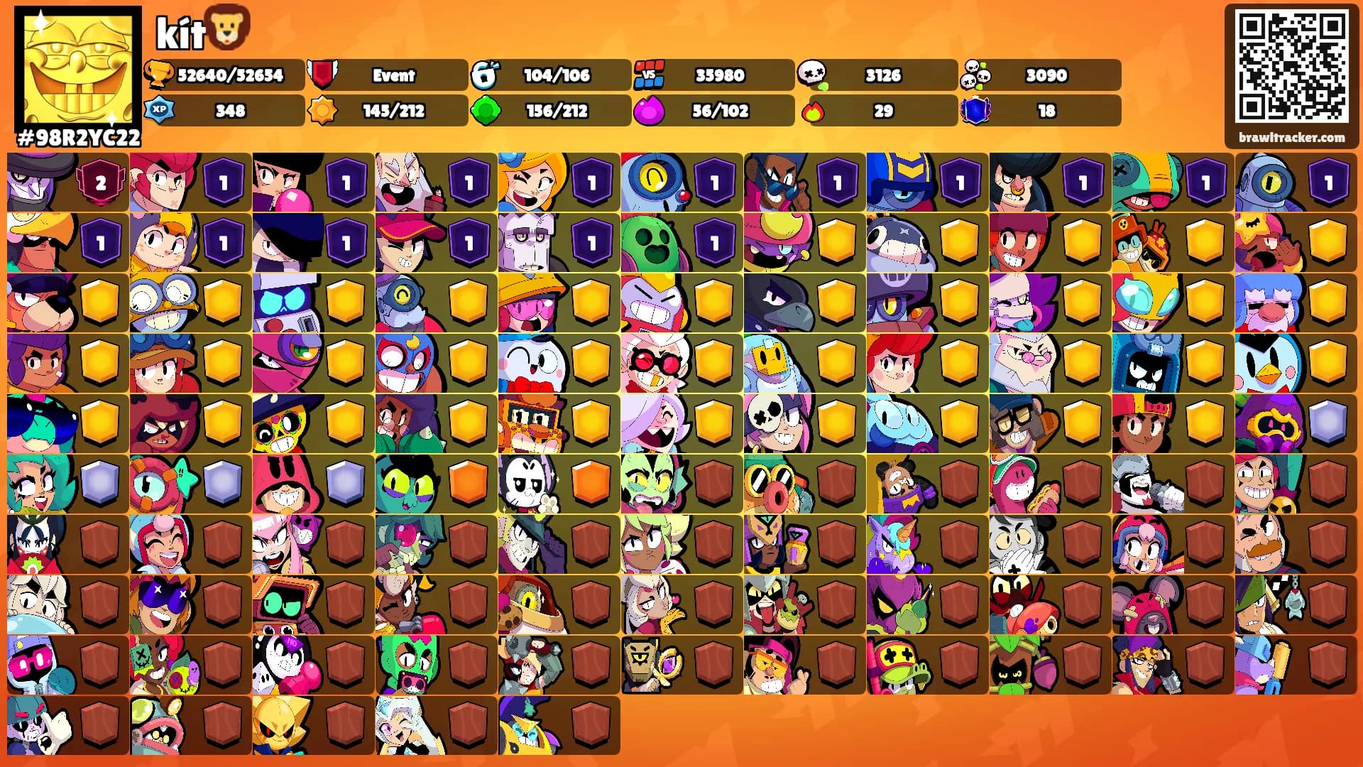 kít🦁's Ranks
