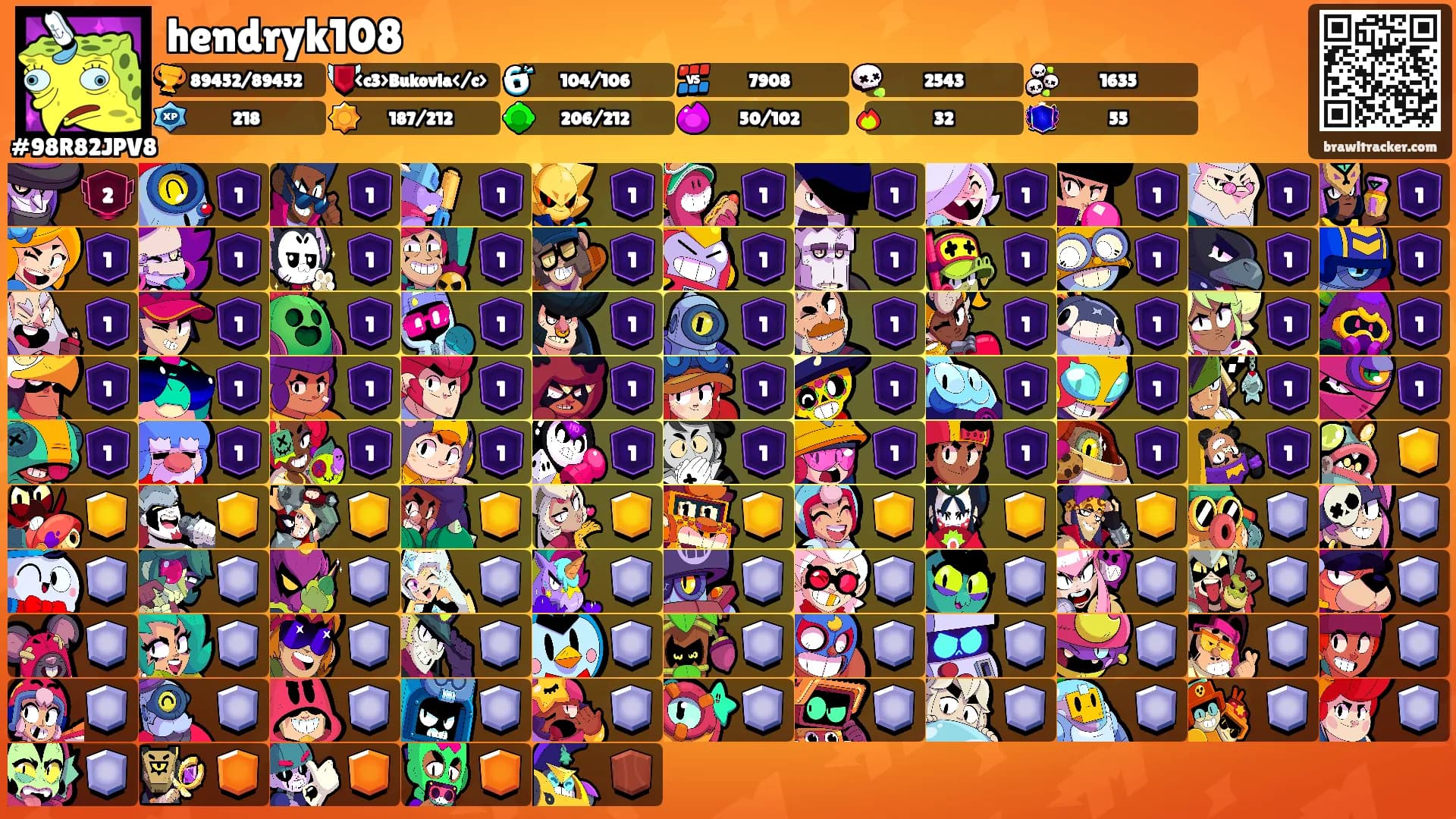 hendryk108's Ranks