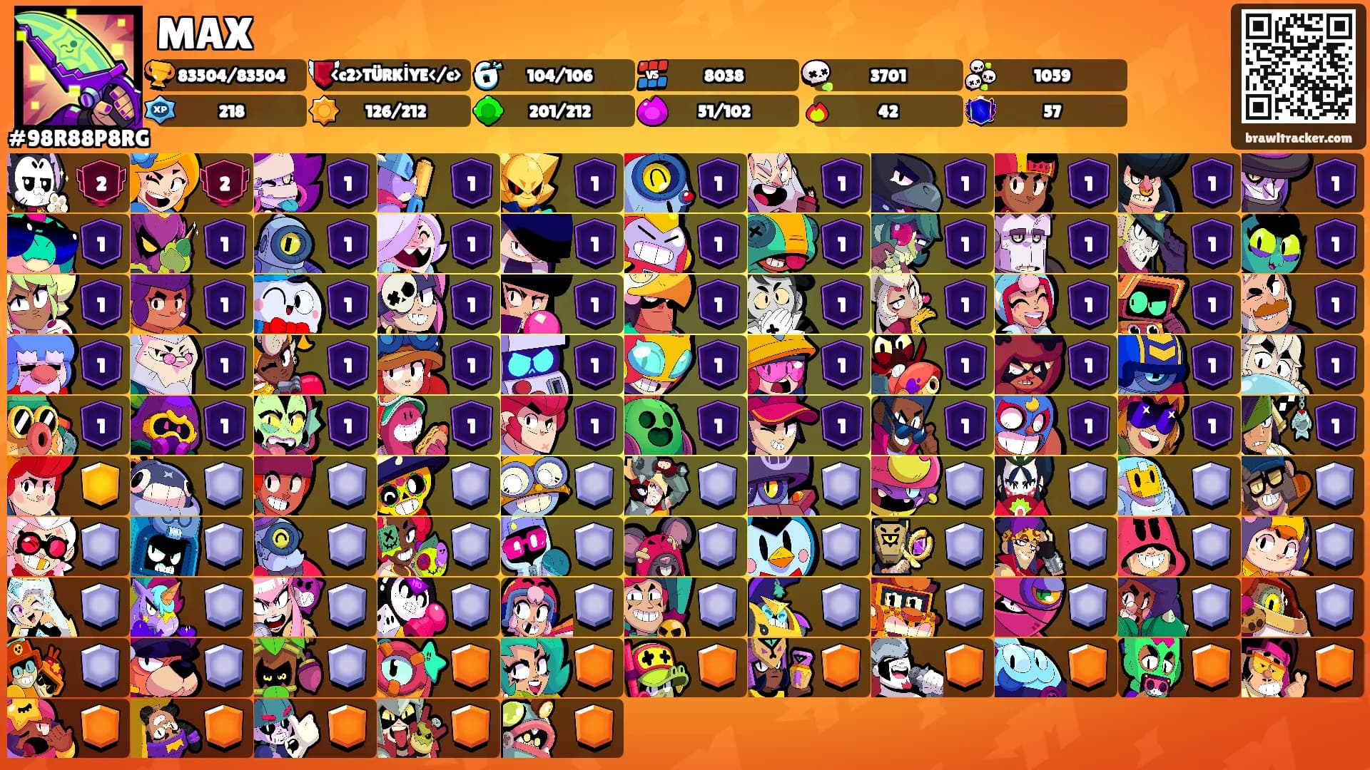 MAX's Ranks