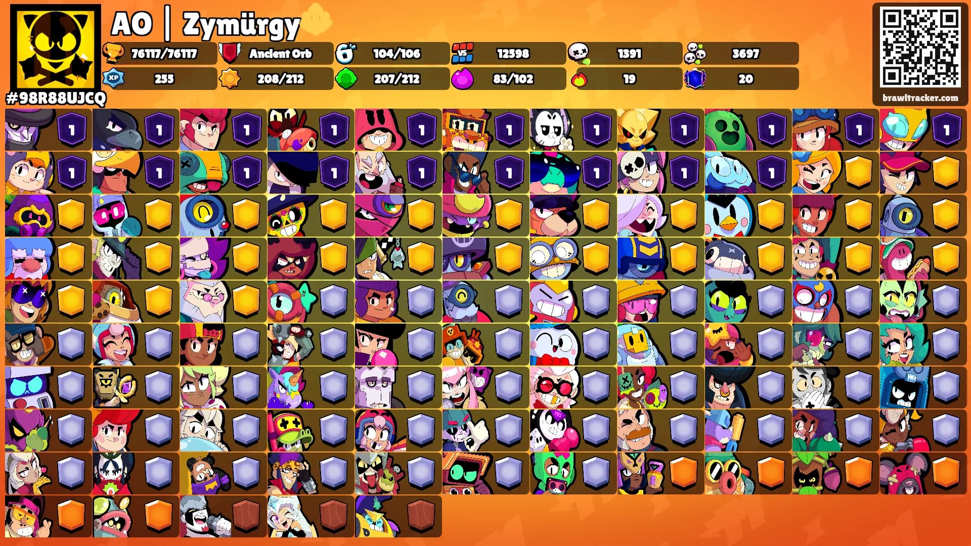 AO | Zymürgy🔱's Ranks