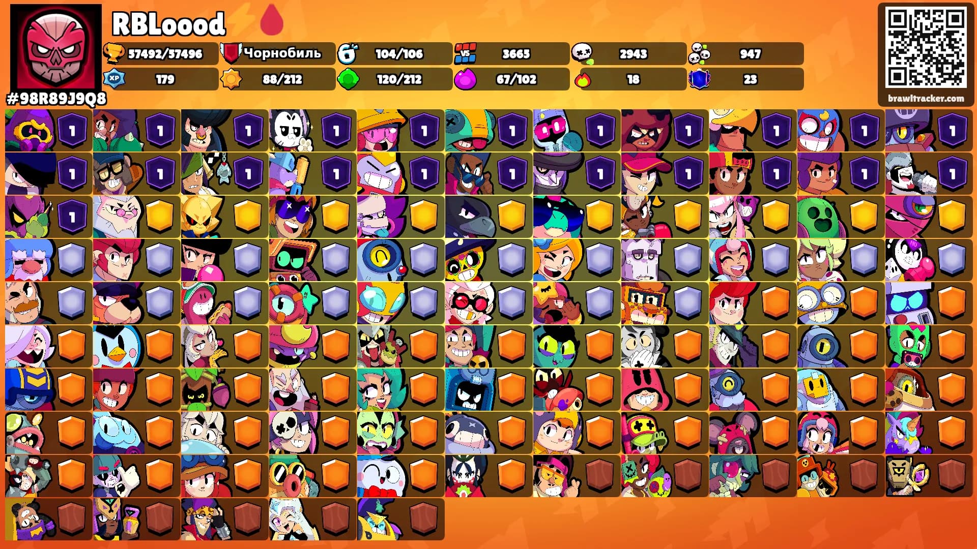 RBLoood⚡️🩸's Ranks