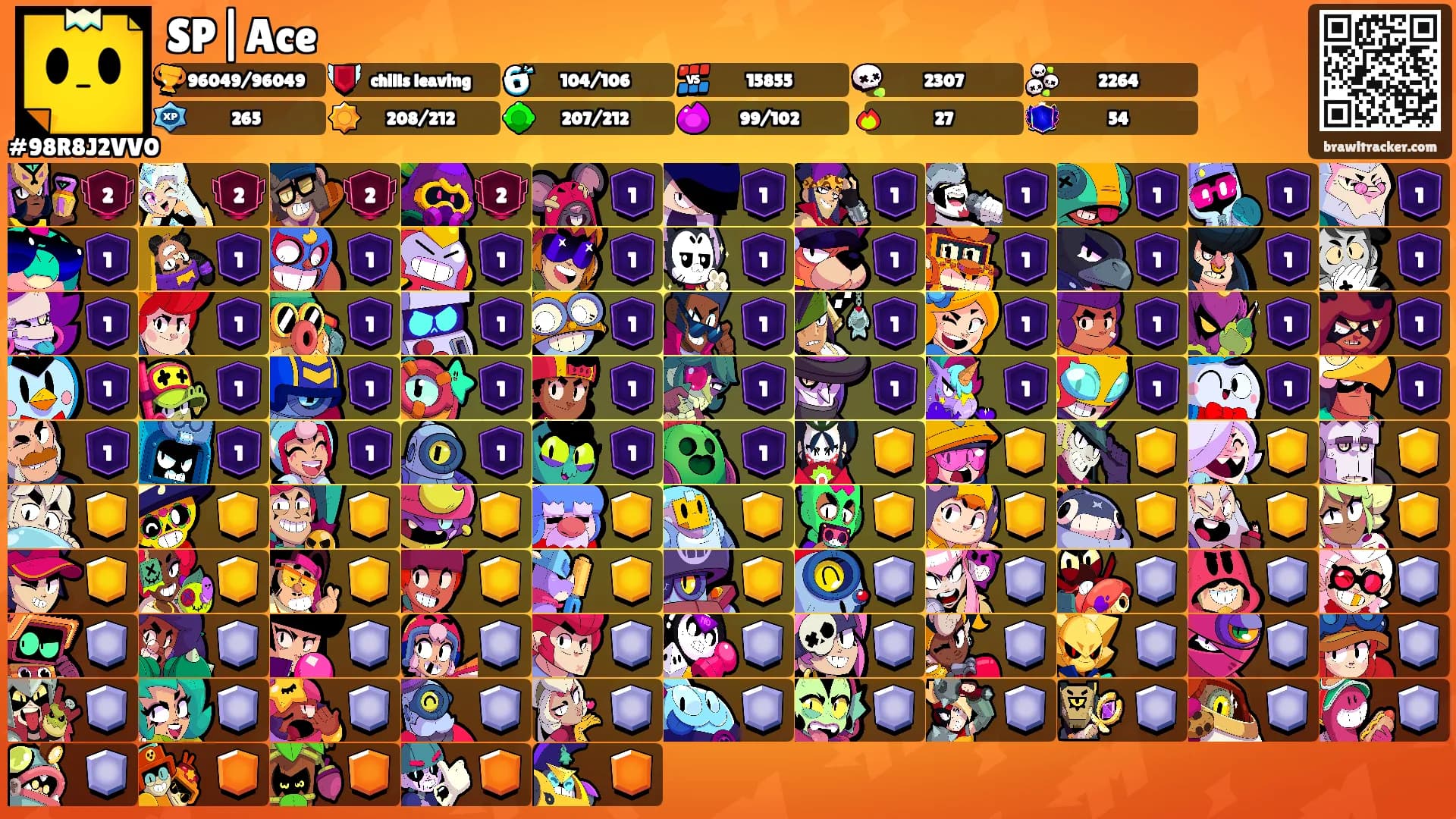 SP|Ace's Ranks
