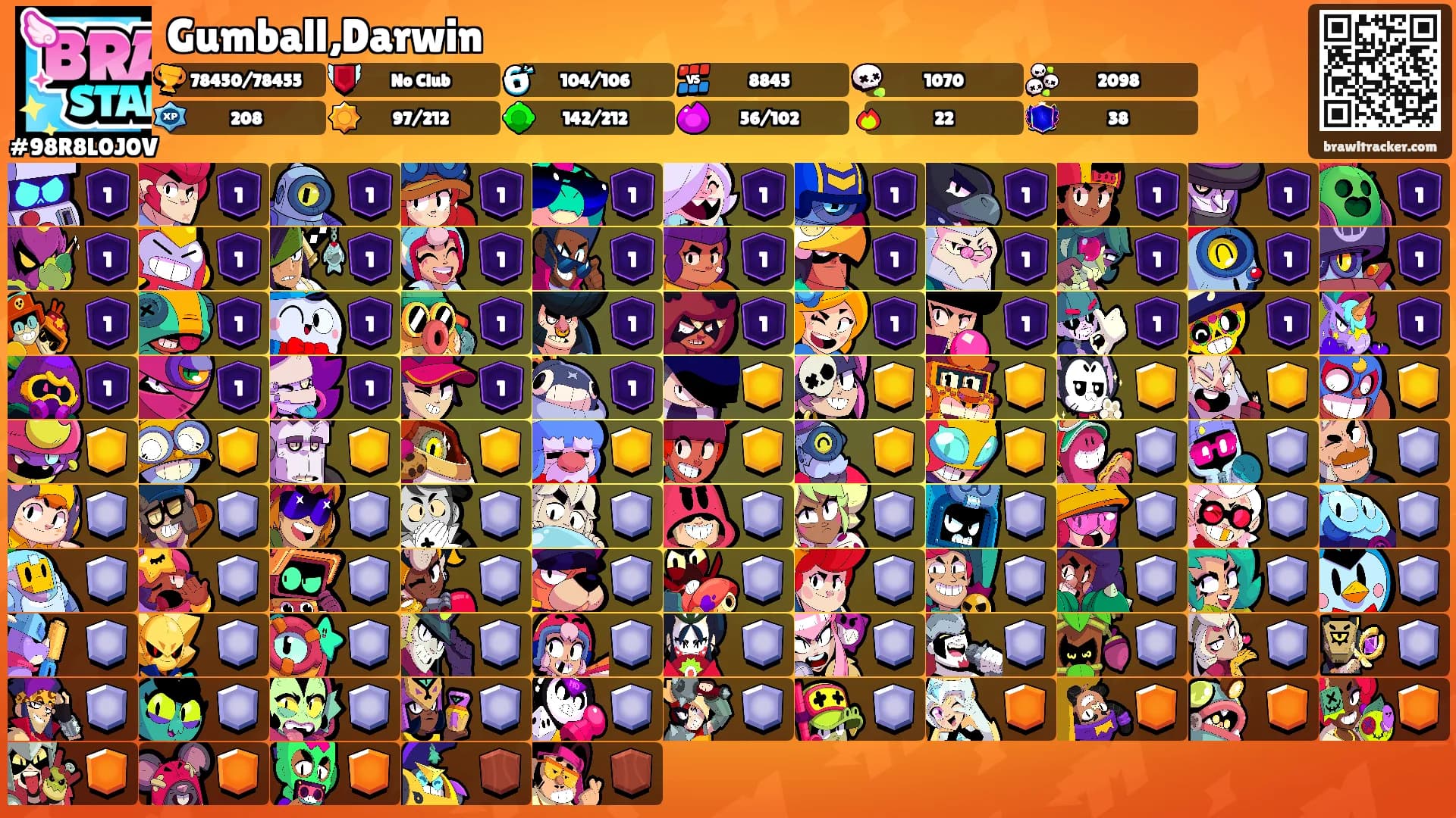 Gumball,Darwin's Ranks