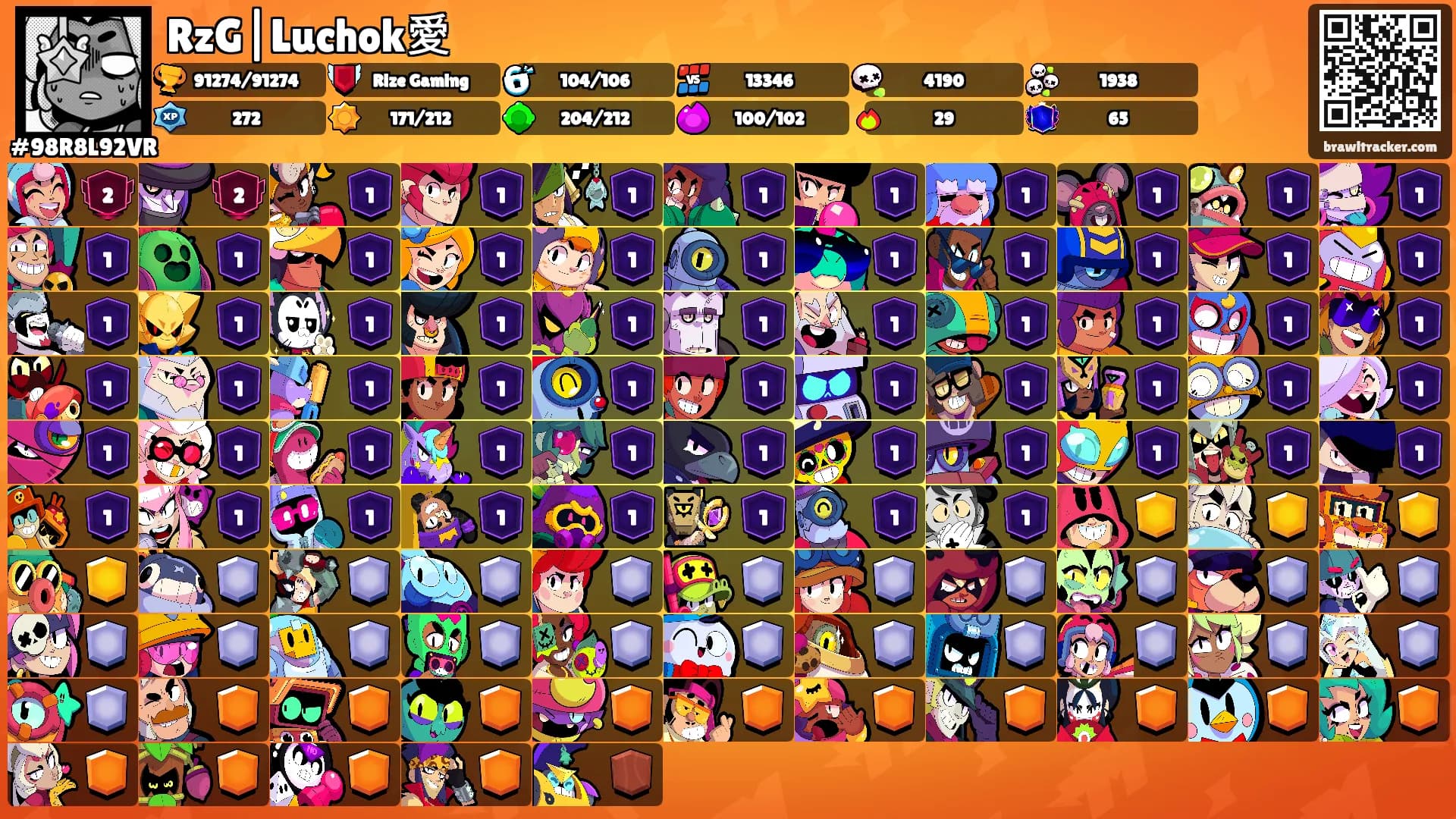 RzG|Luchok愛's Ranks
