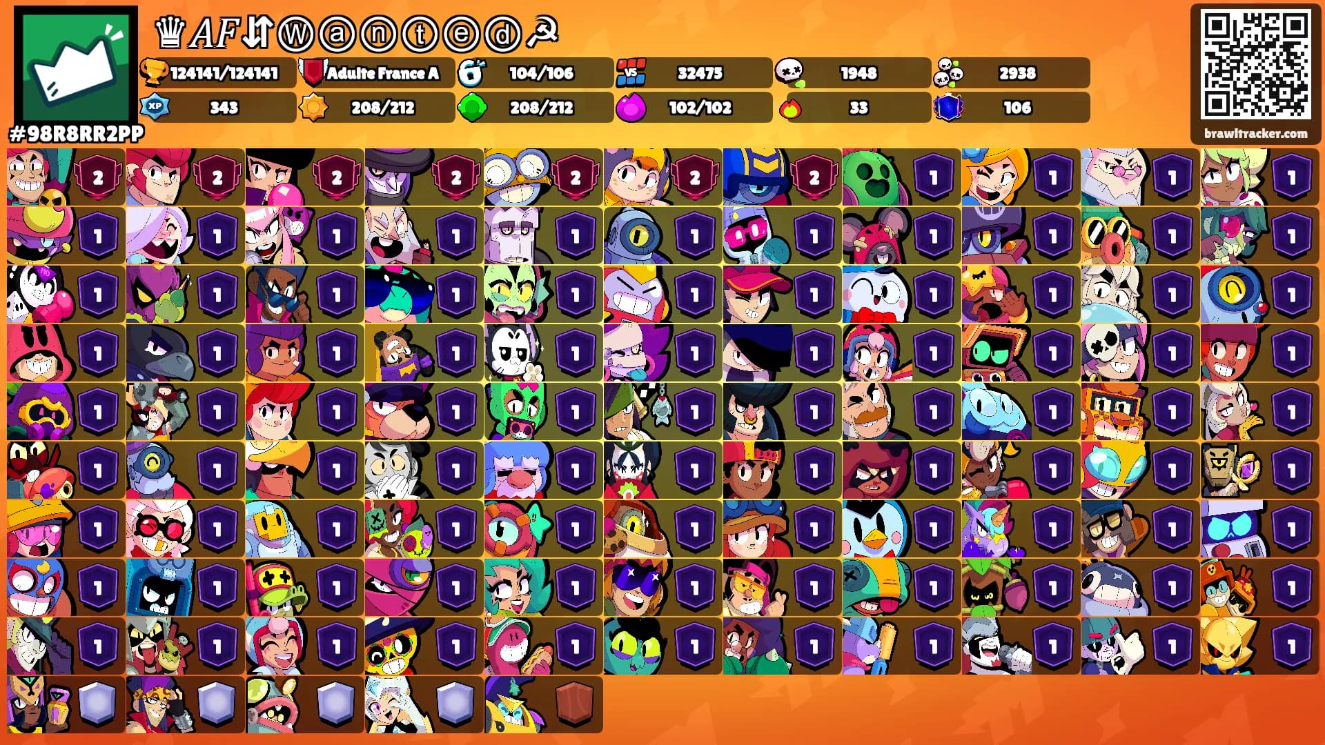 ♛𝐴𝐹⇵Ⓦⓐⓝⓣⓔⓓ☭'s Ranks