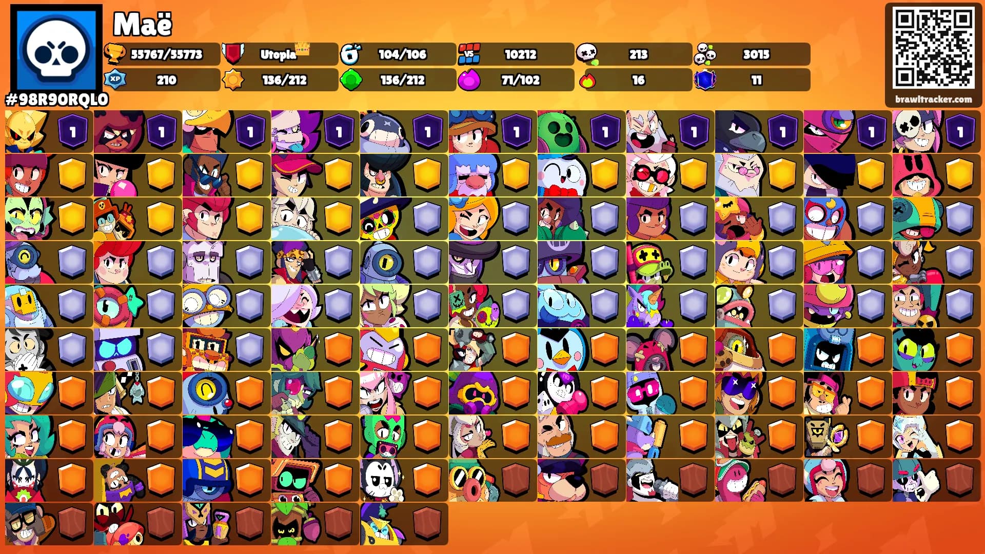 Maë's Ranks