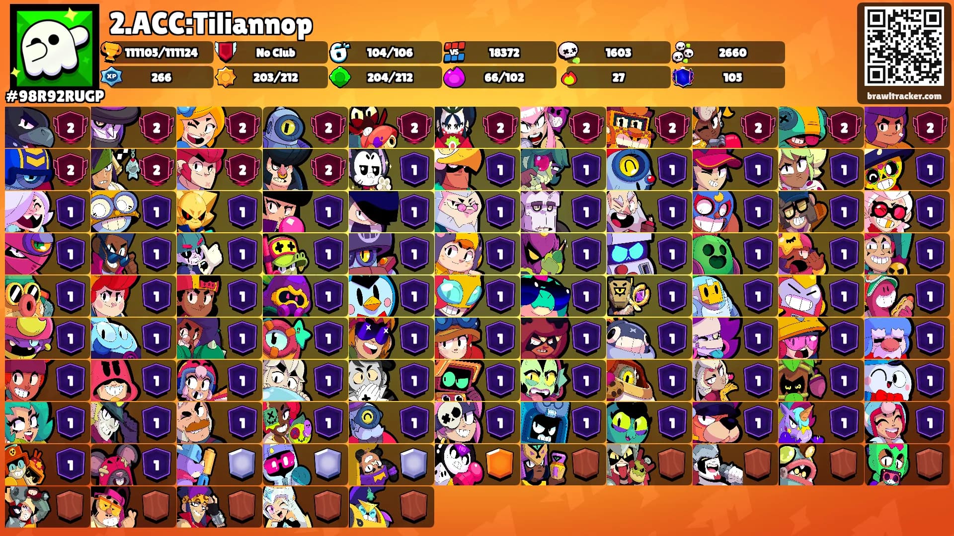 2.ACC:Tiliannop's Ranks