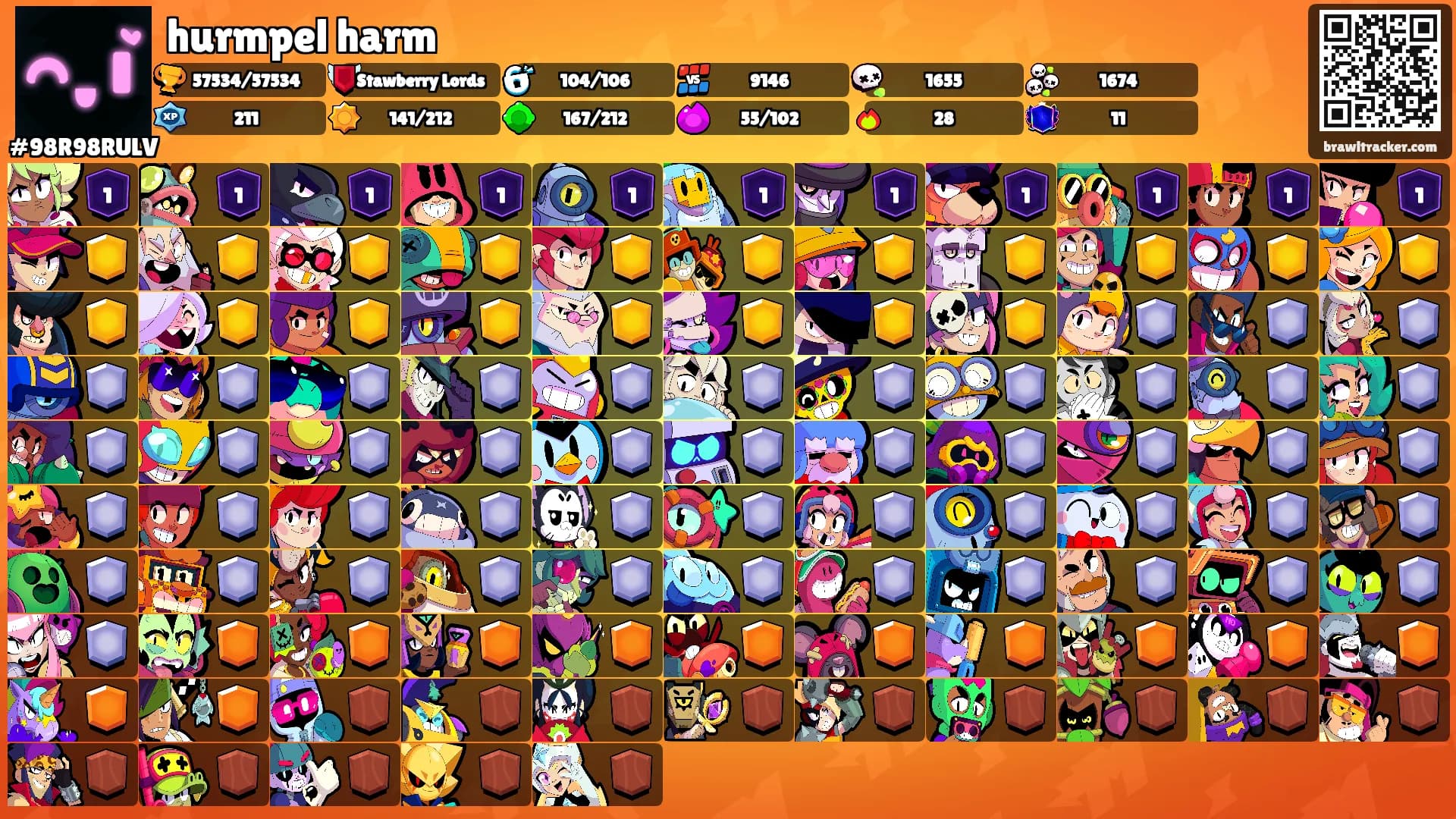 hurmpel harm's Ranks