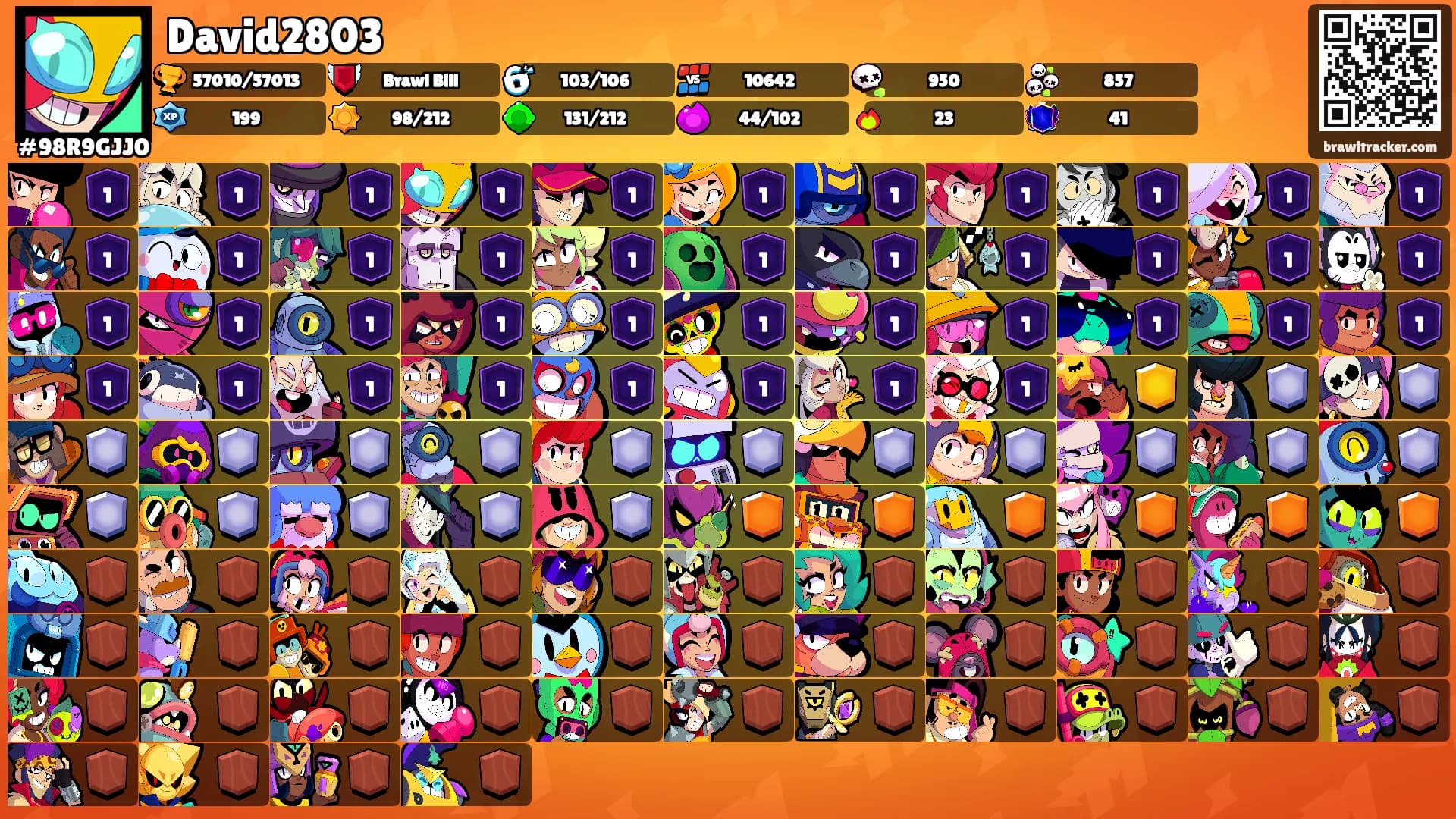 David2803's Ranks