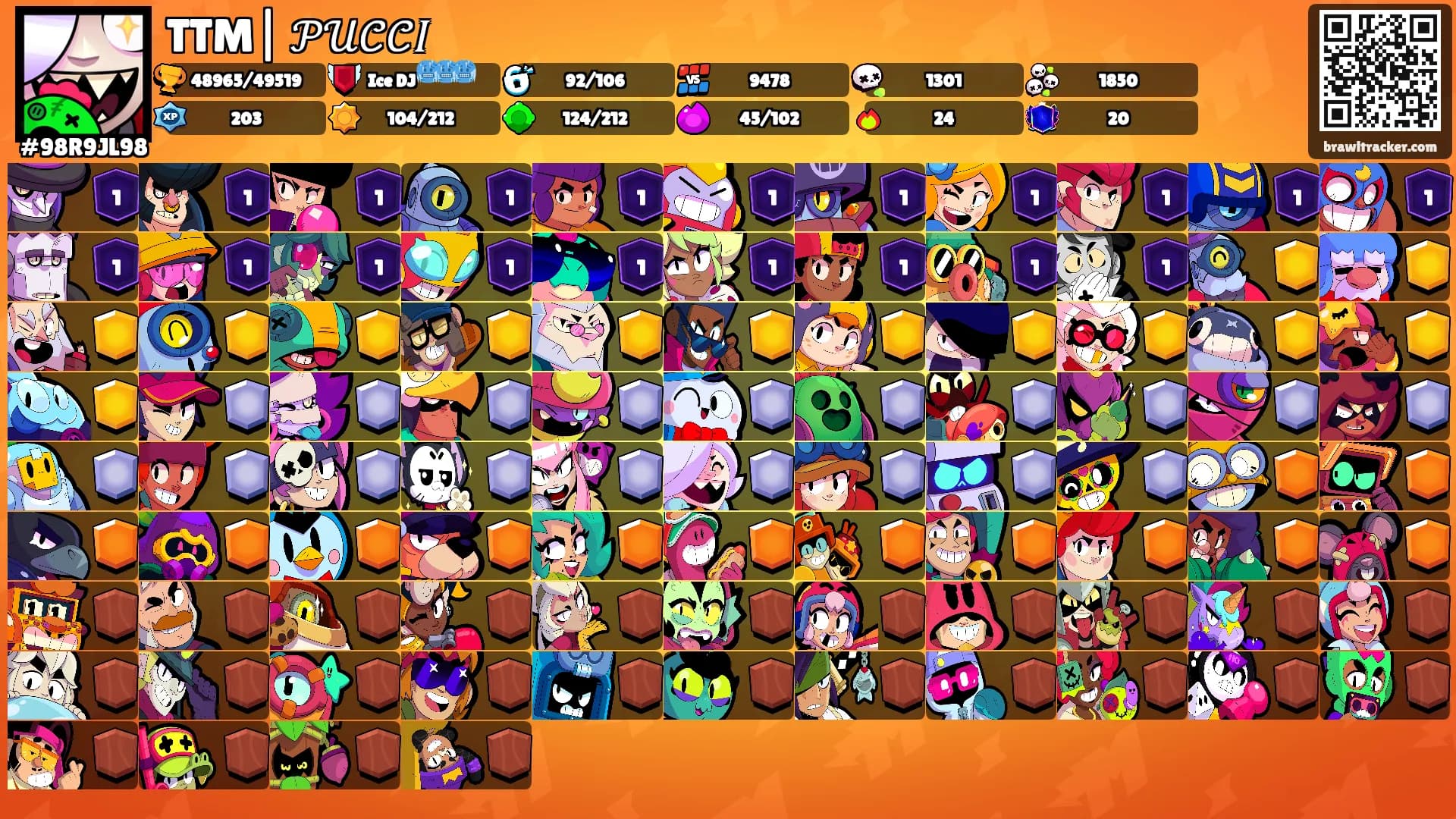 TTM| 𝒫𝒰𝒞𝒞𝐼's Ranks