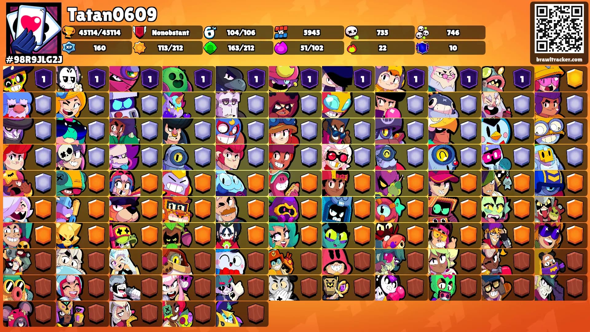 Tatan0609's Ranks