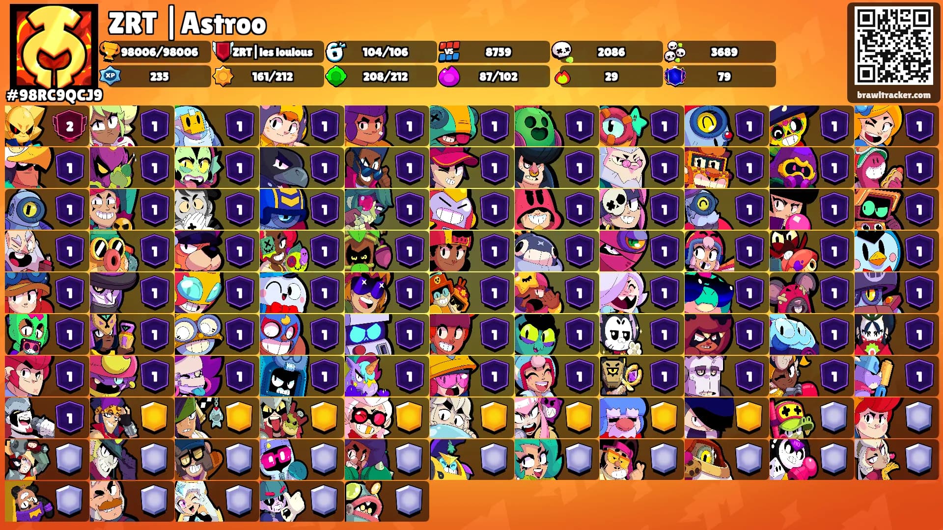 ZRT |Astroo's Ranks
