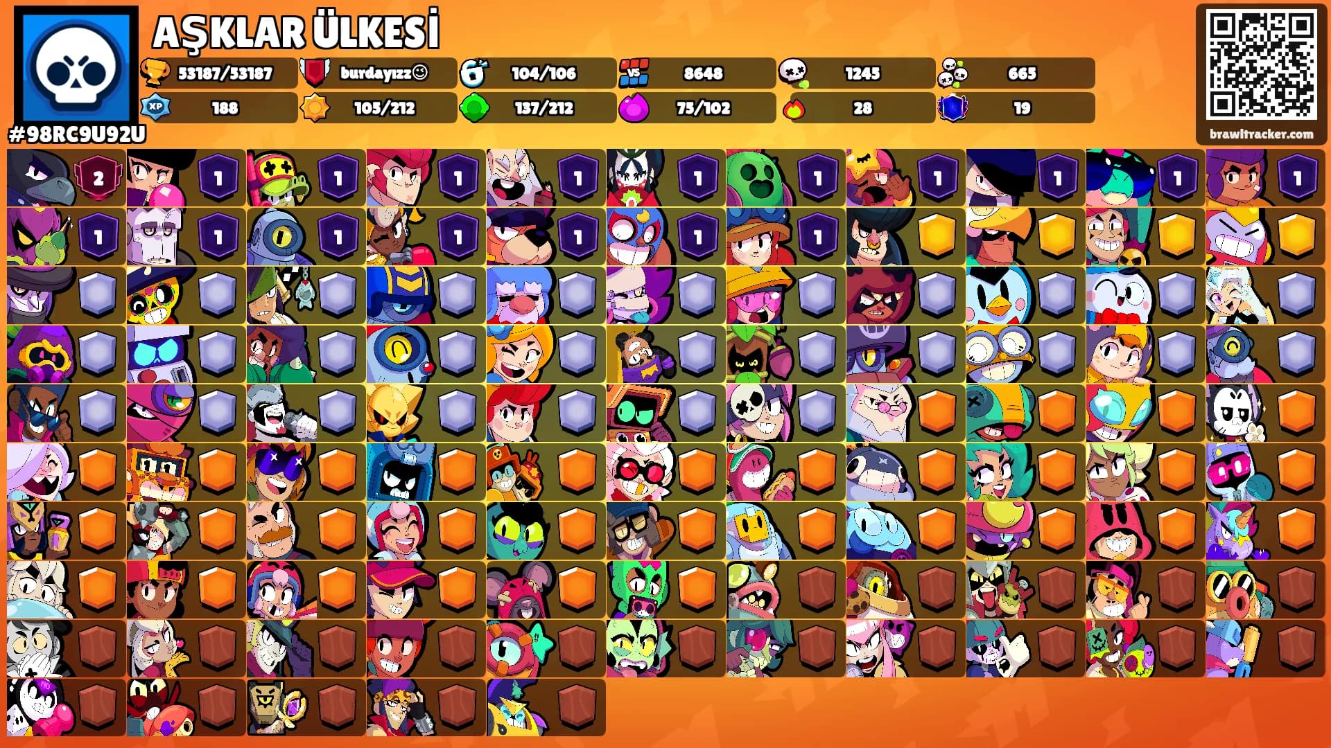 AŞKLAR ÜLKESİ's Ranks