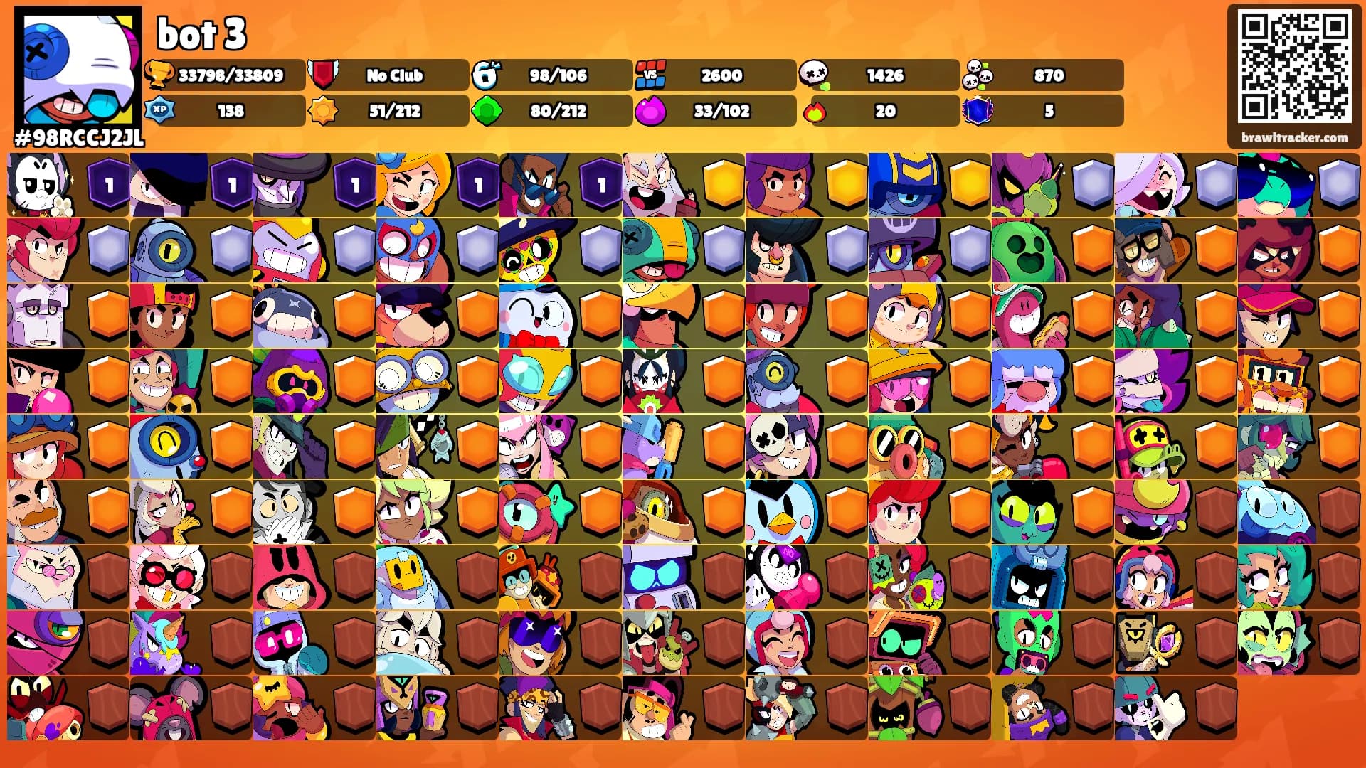 bot 3's Ranks